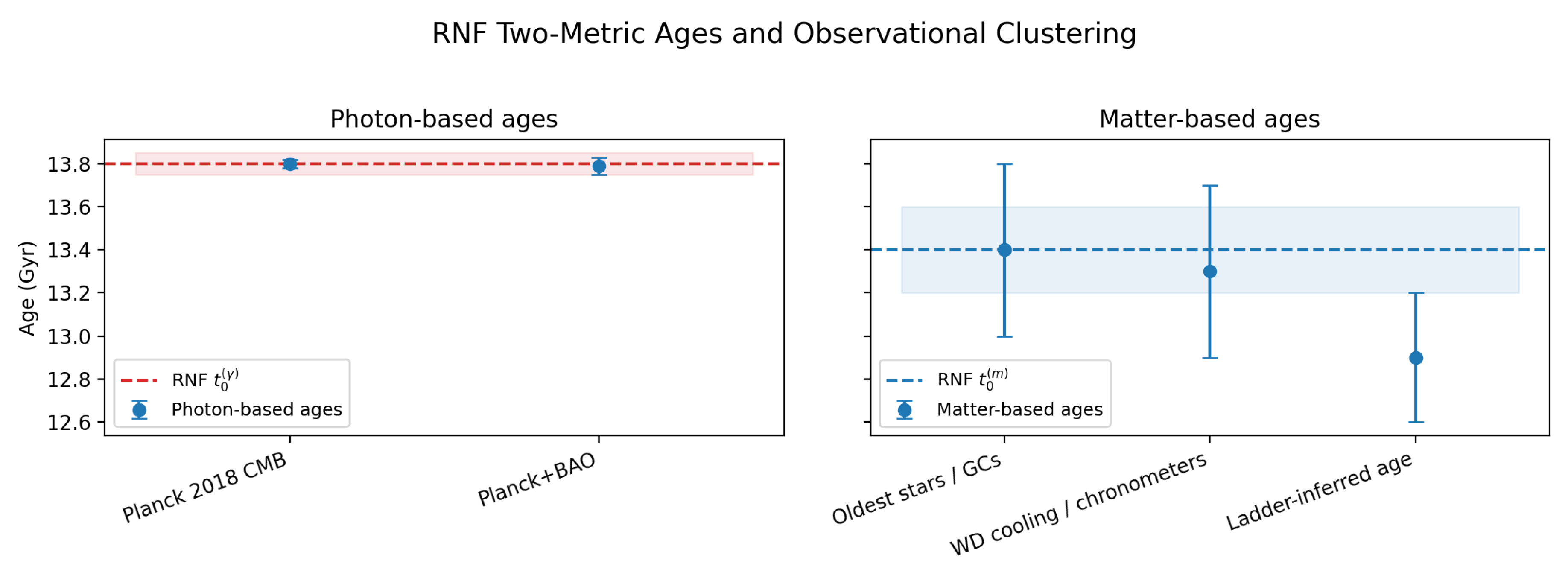 Preprints 192144 g009
