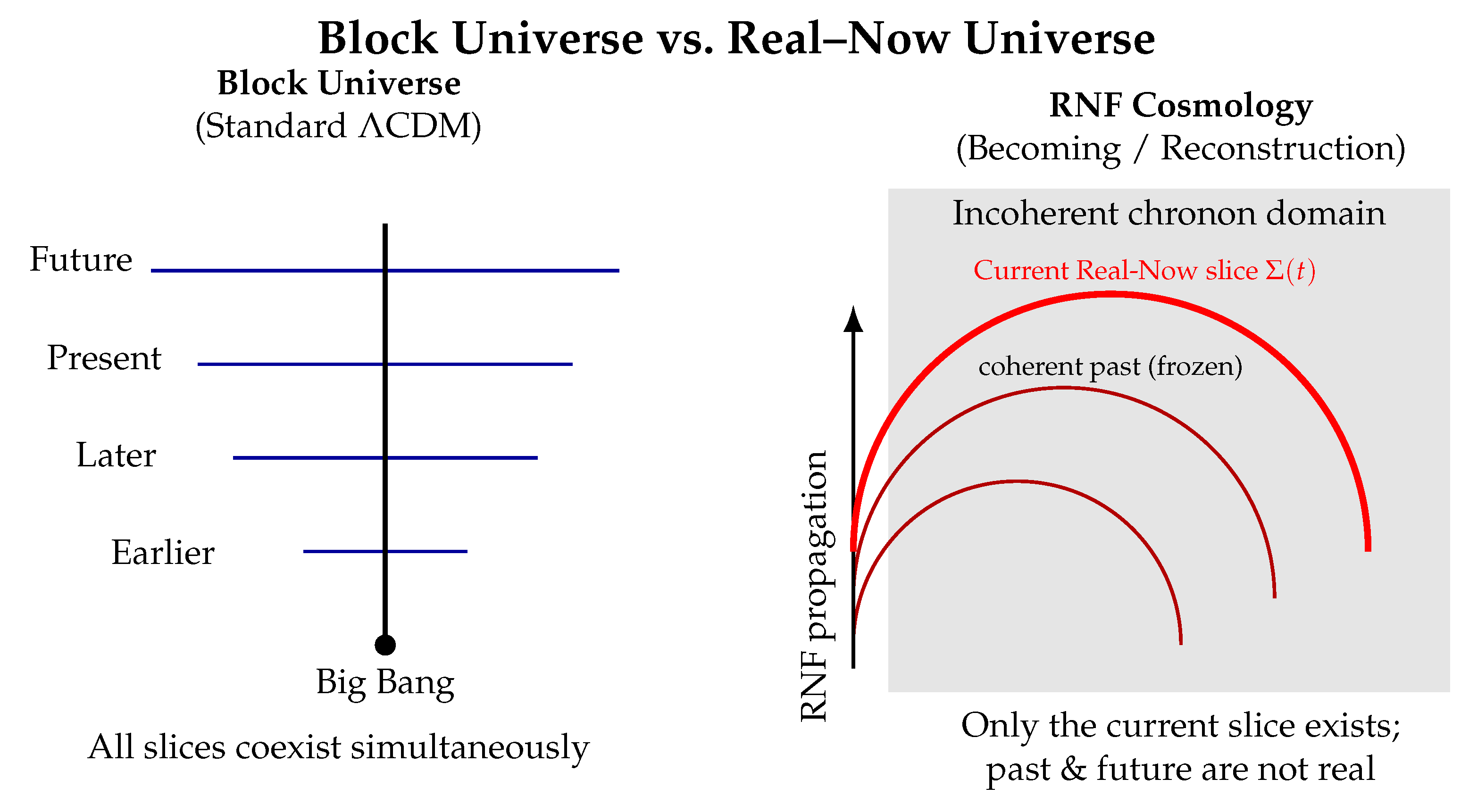 Preprints 192144 g010
