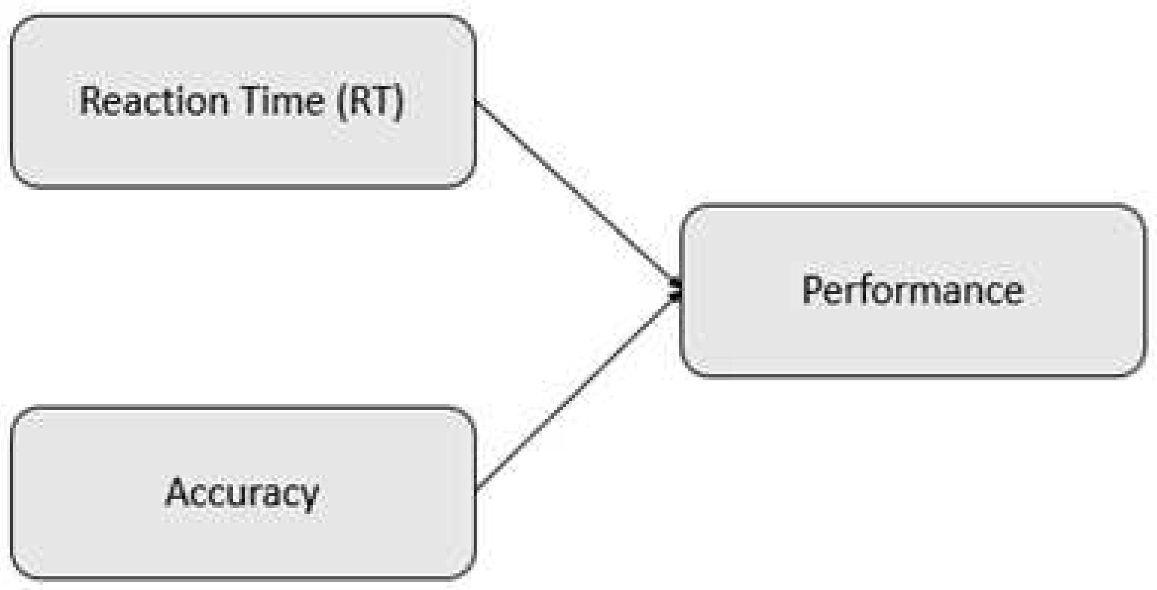Preprints 97611 g002