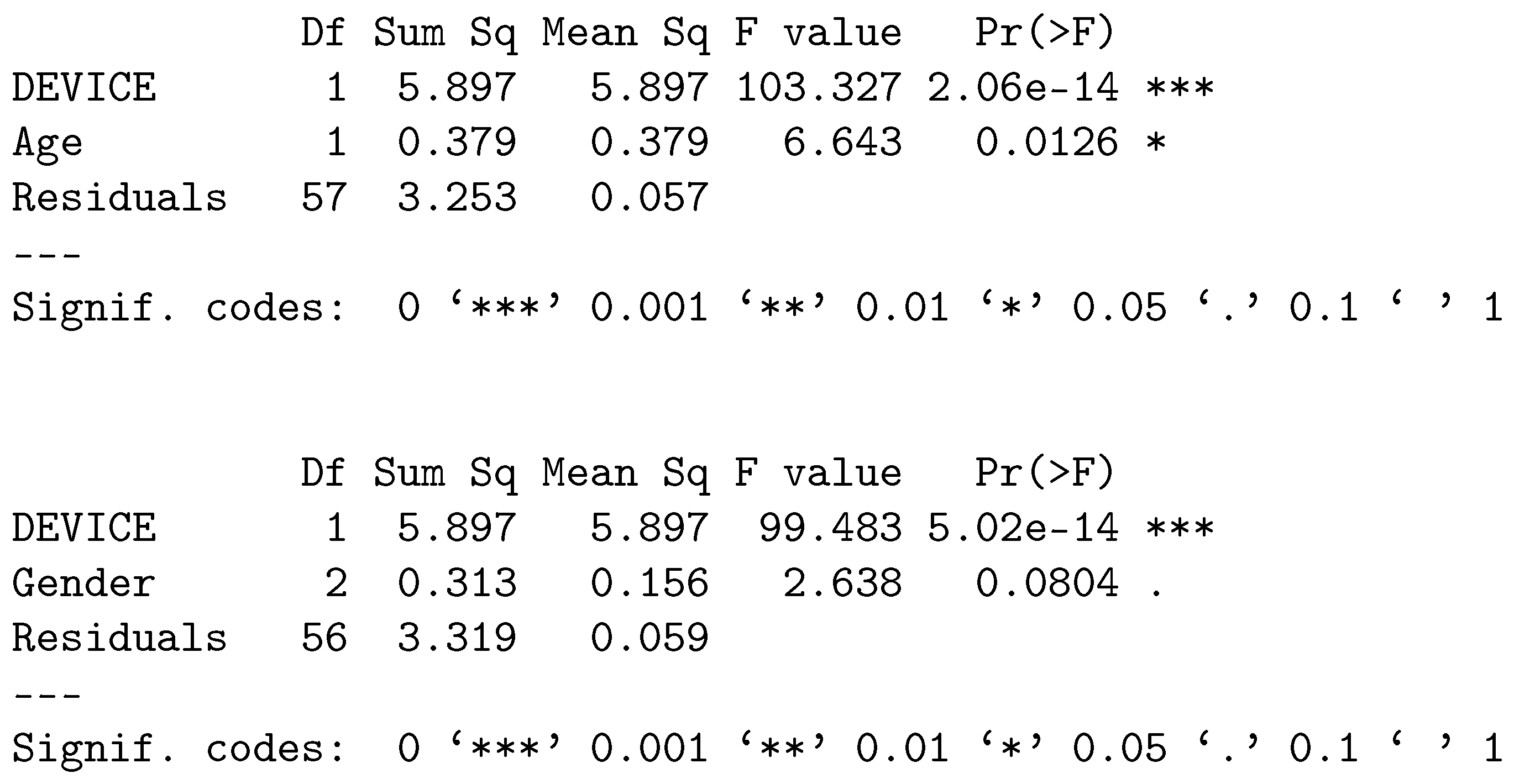 Preprints 97611 g008