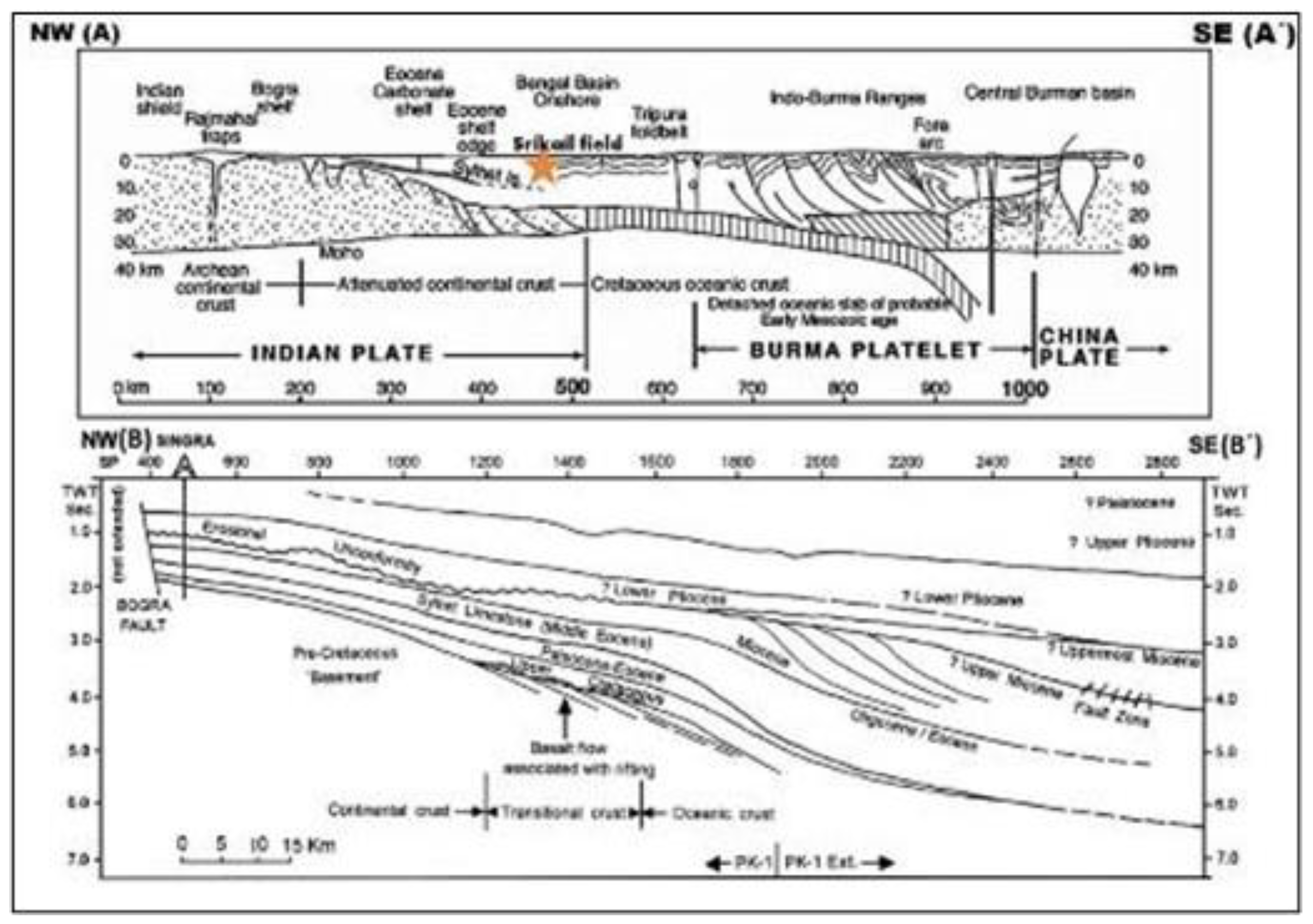 Preprints 166058 g002