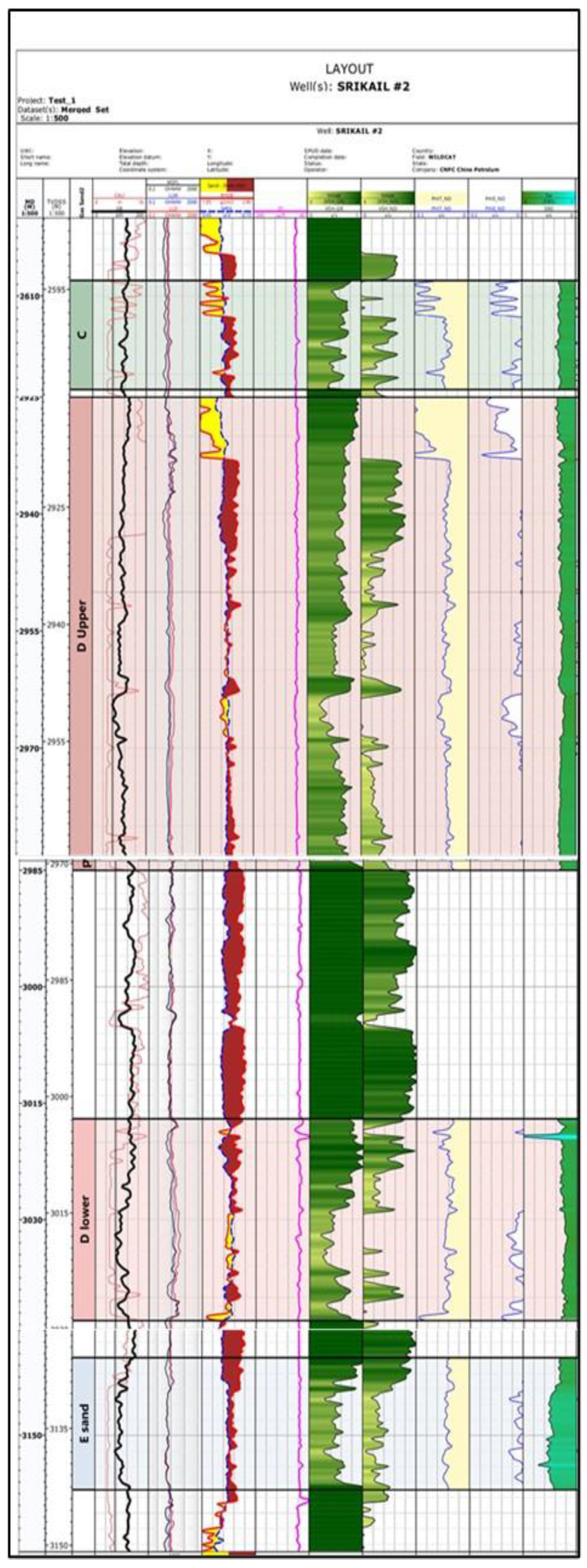 Preprints 166058 g006