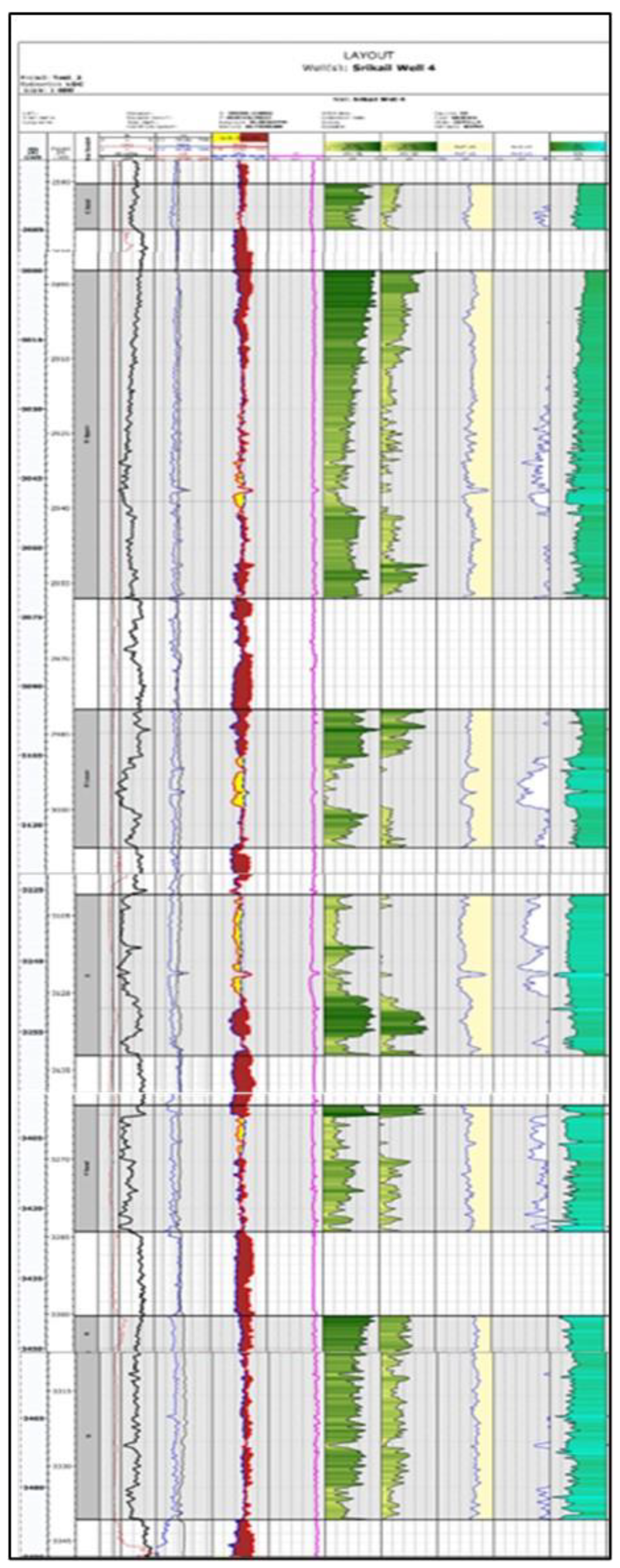 Preprints 166058 g008