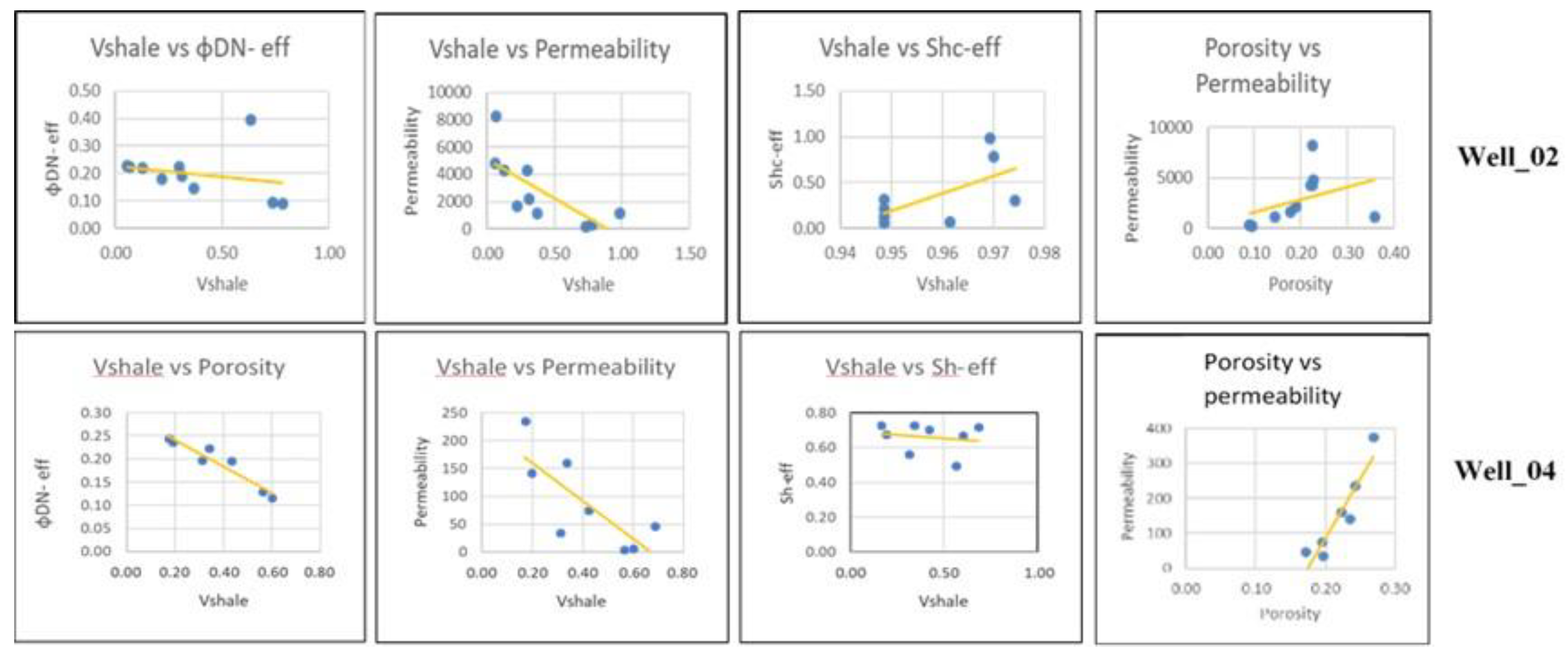 Preprints 166058 g010