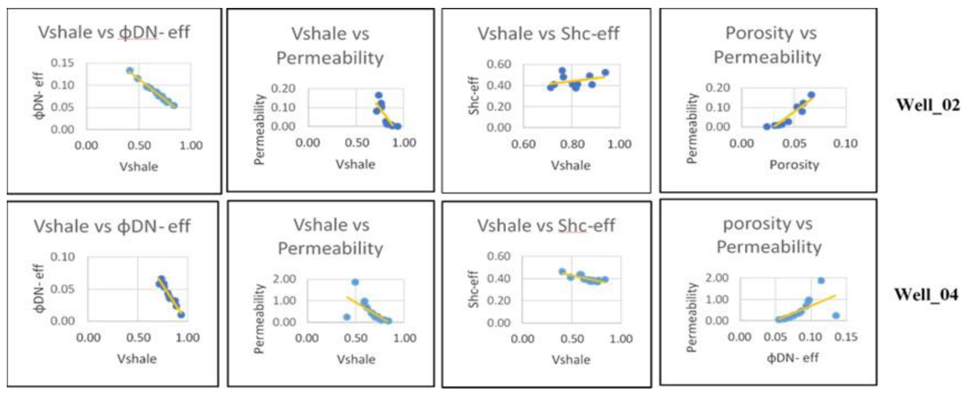 Preprints 166058 g012