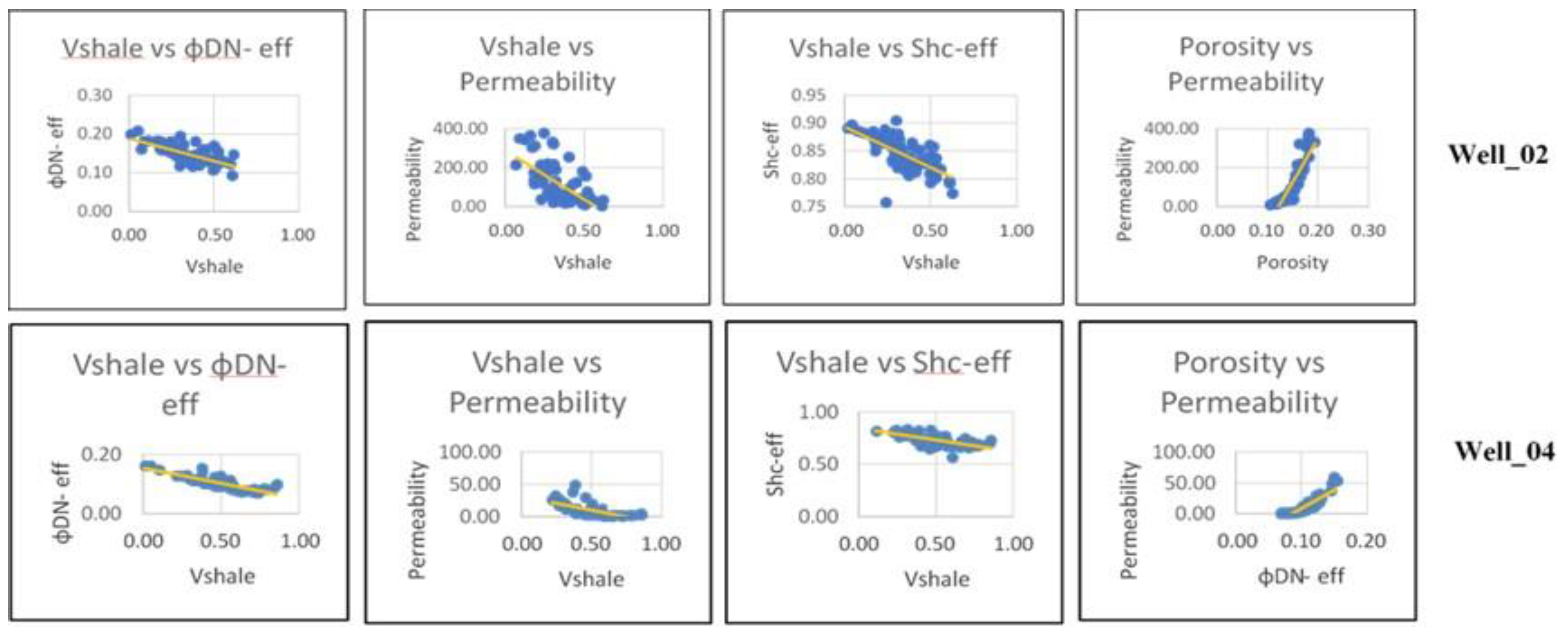 Preprints 166058 g013