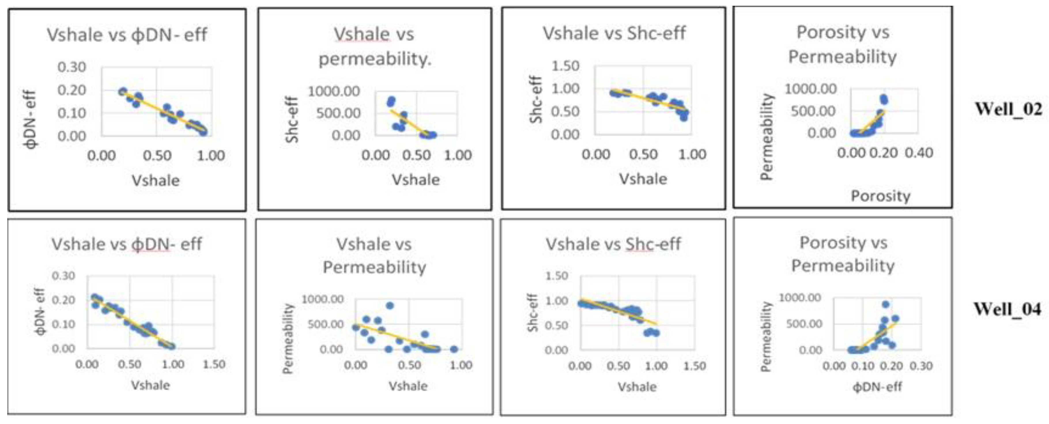 Preprints 166058 g014