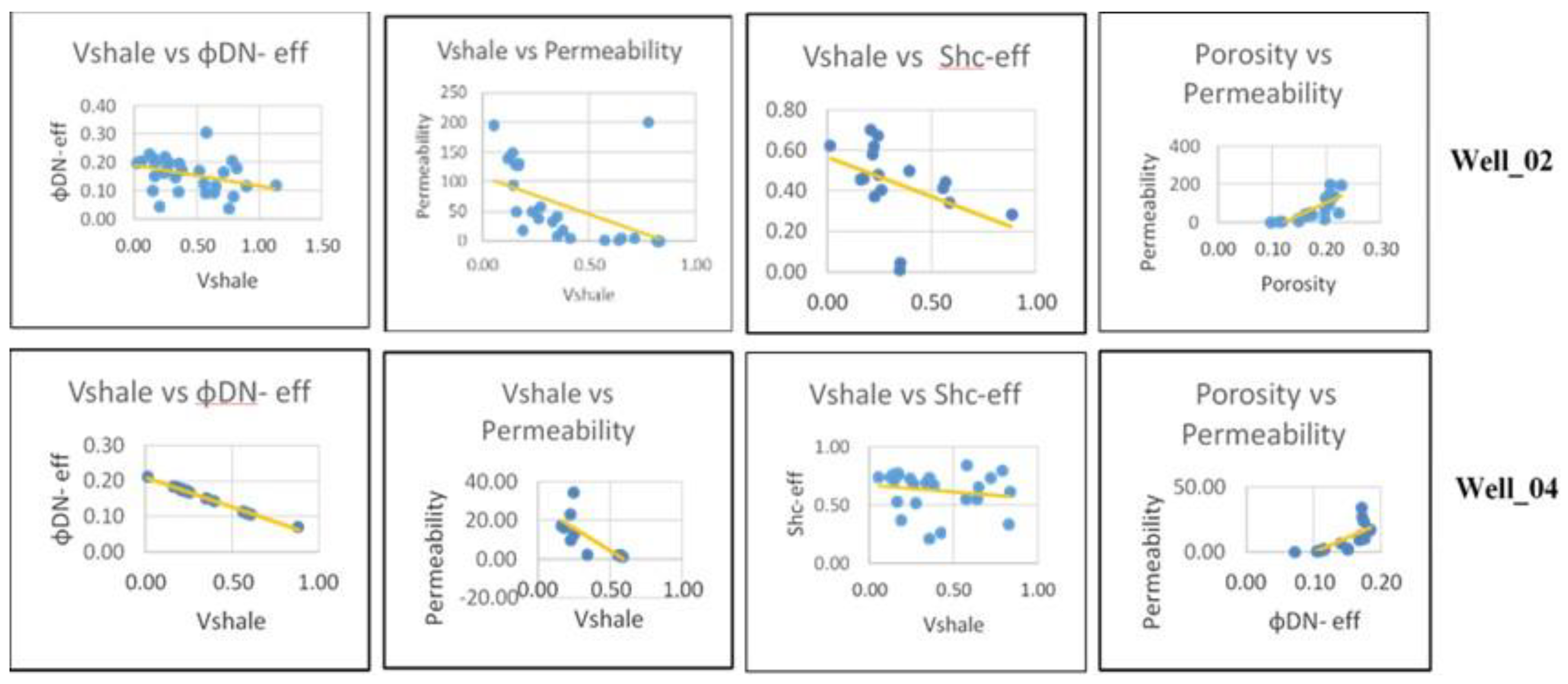 Preprints 166058 g015