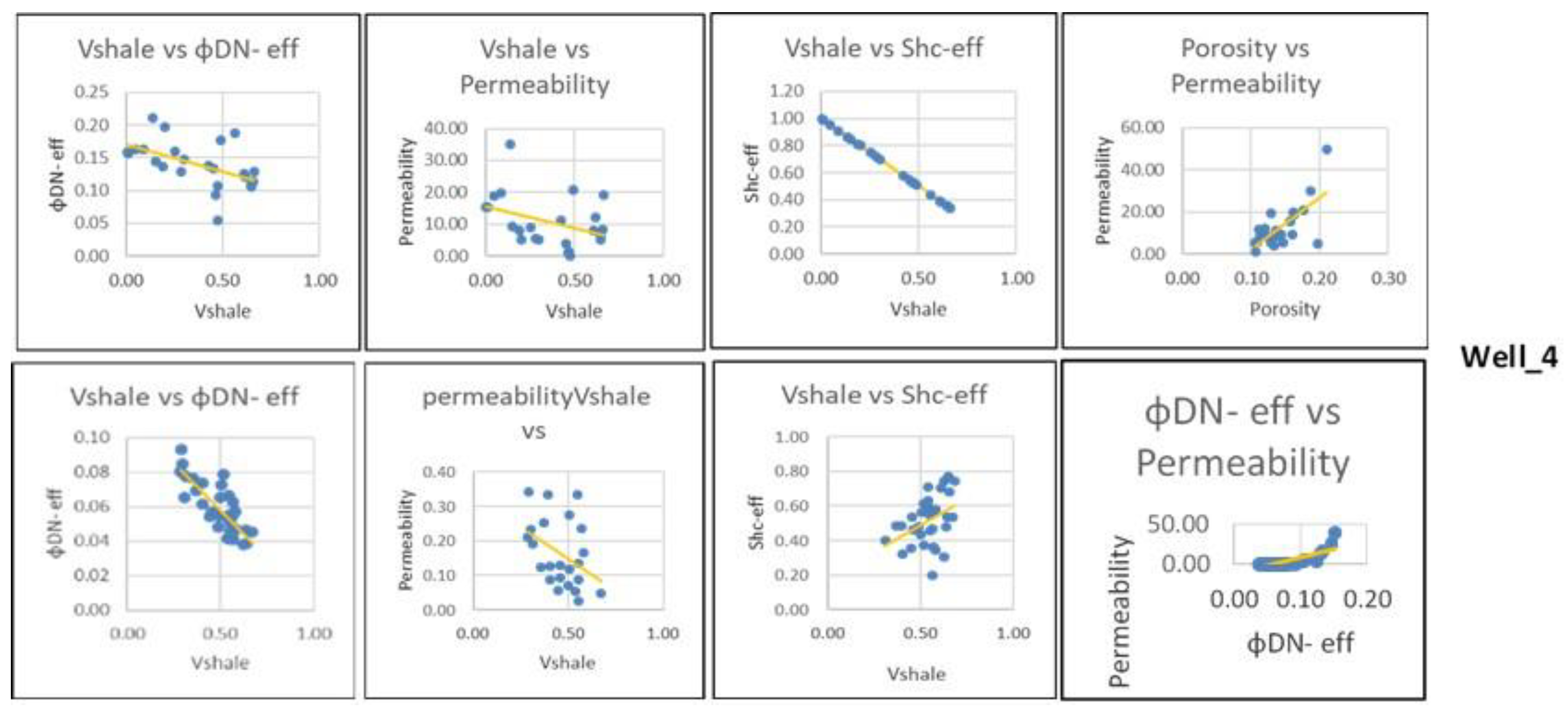 Preprints 166058 g016