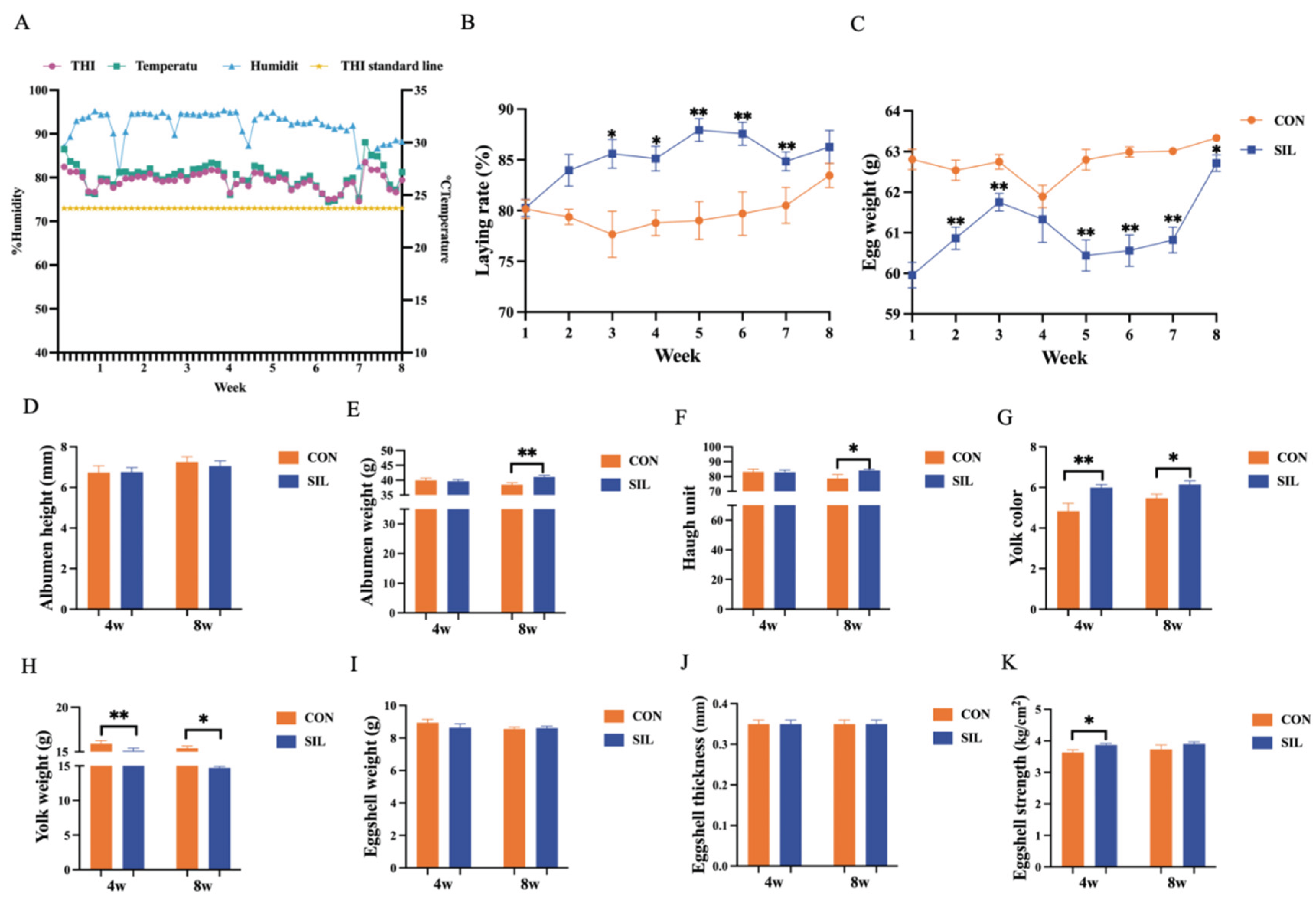 Preprints 200490 g001