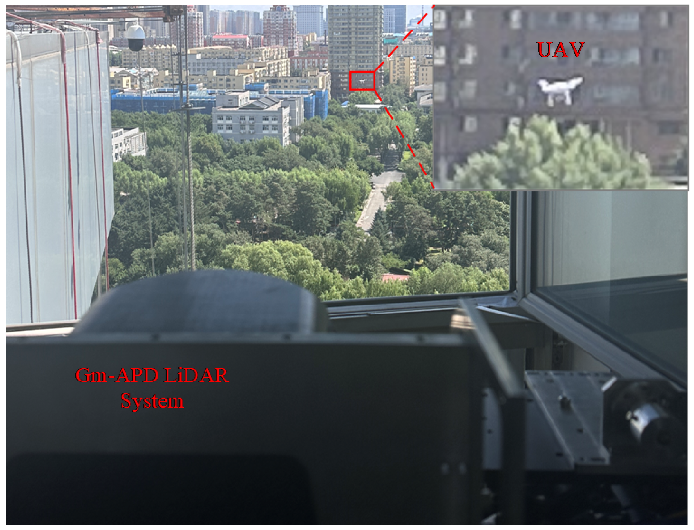 Preprints 139317 g011