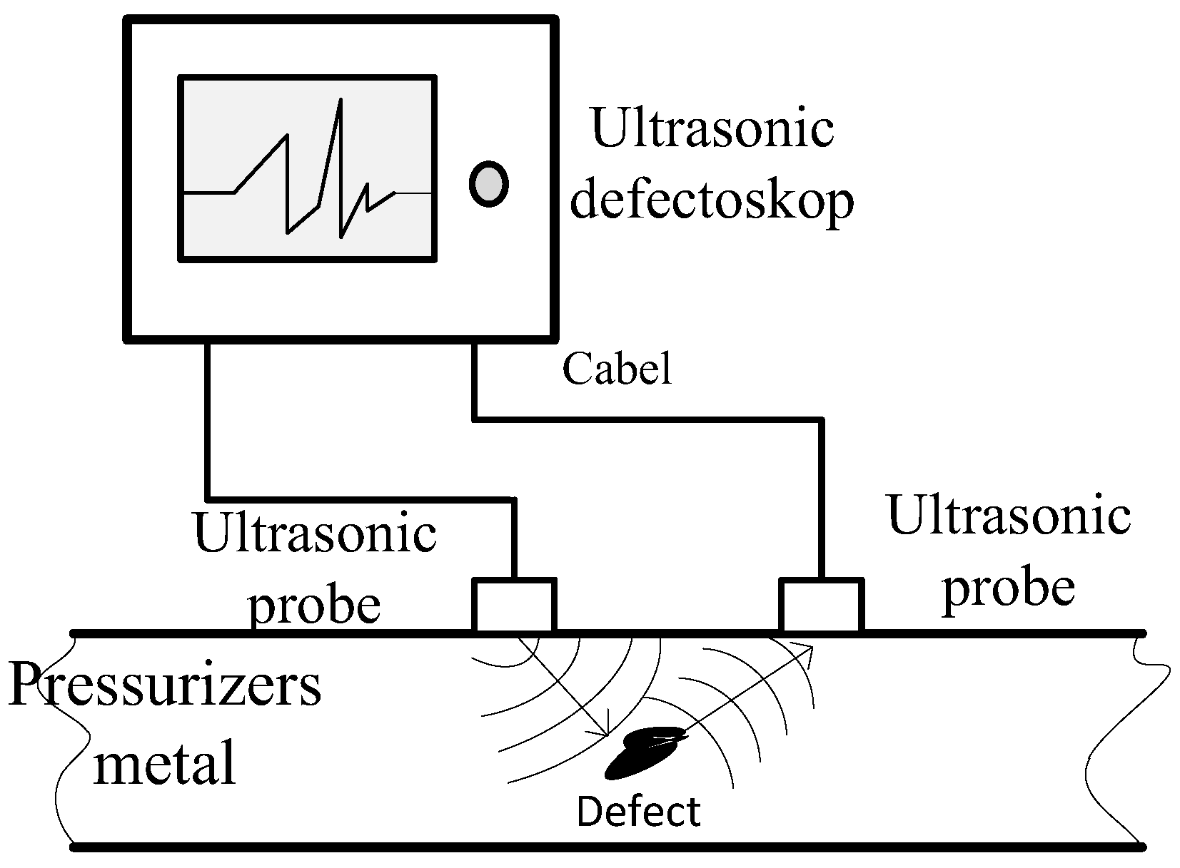 Preprints 166335 g002