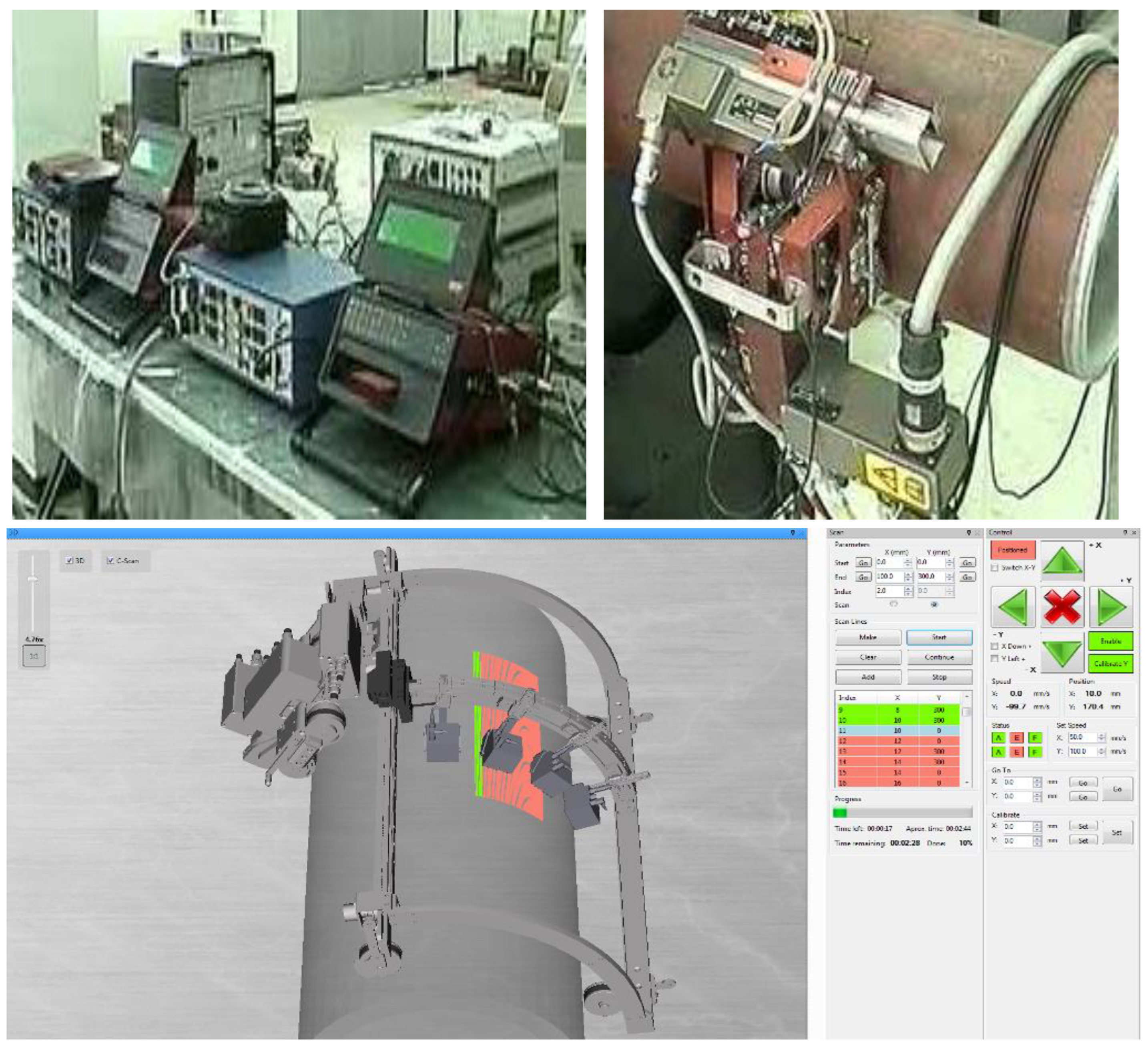 Preprints 166335 g004