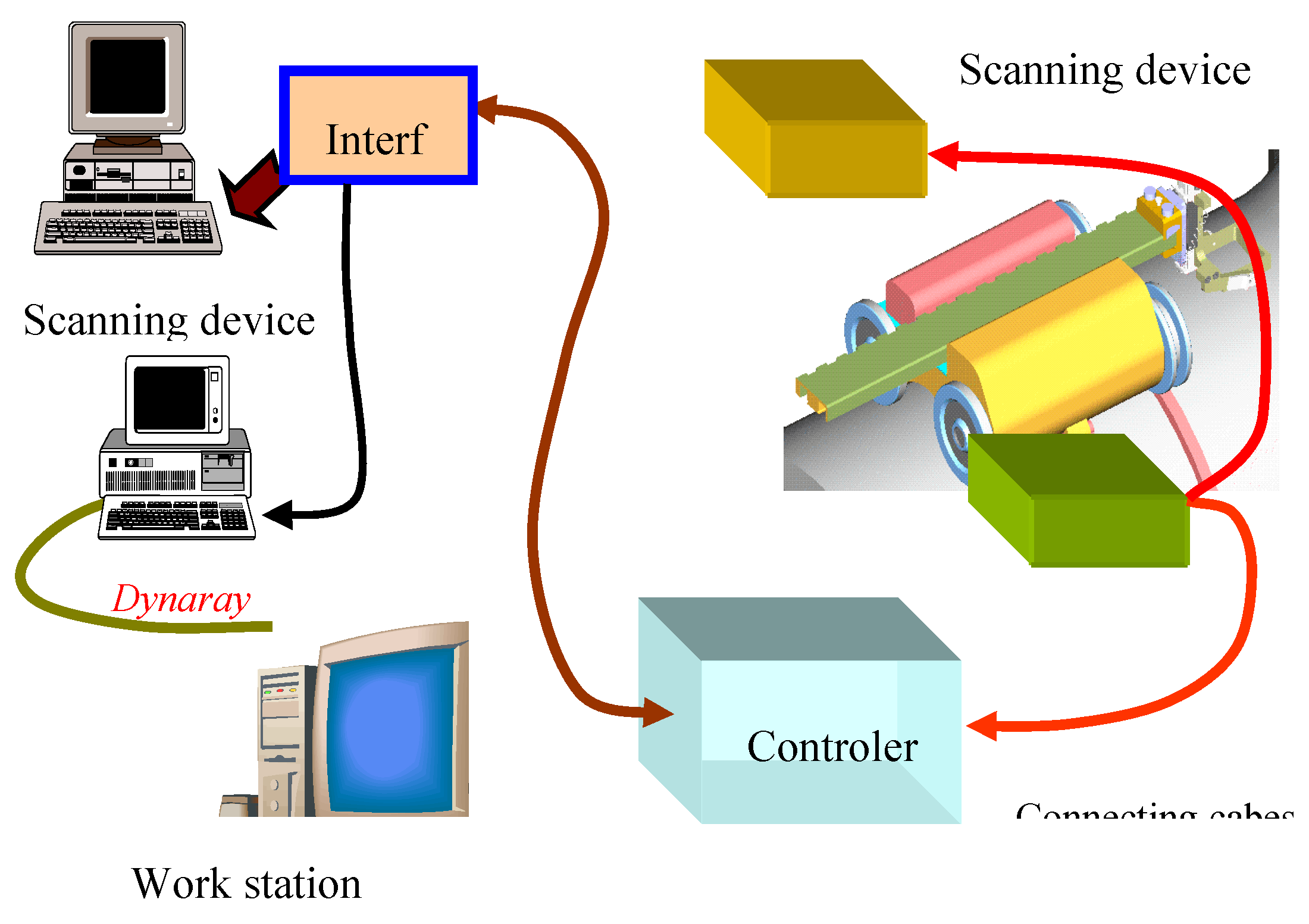 Preprints 166335 g0a3