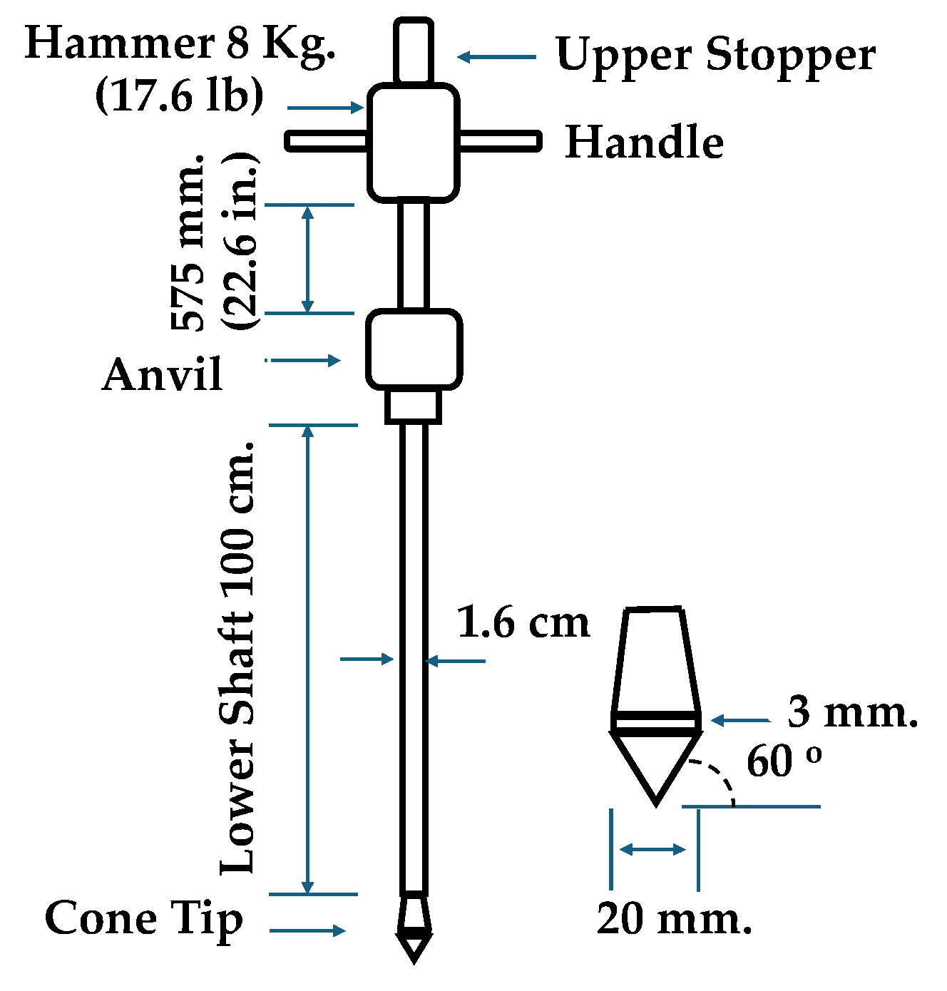 Preprints 103121 g001