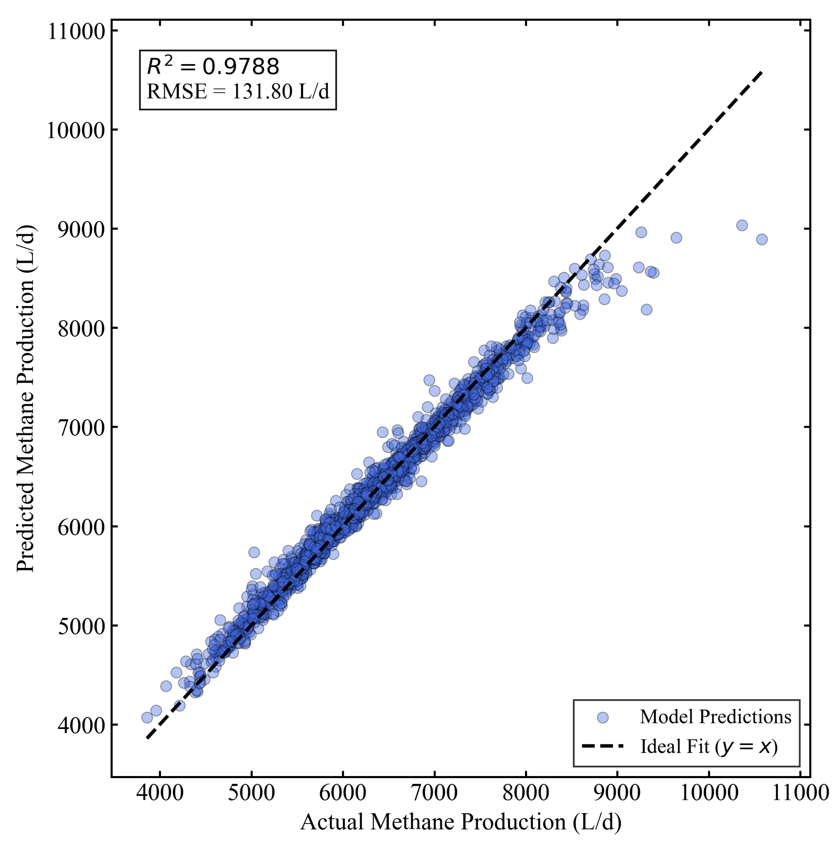 Preprints 205691 g004 Preprints 205691 g004