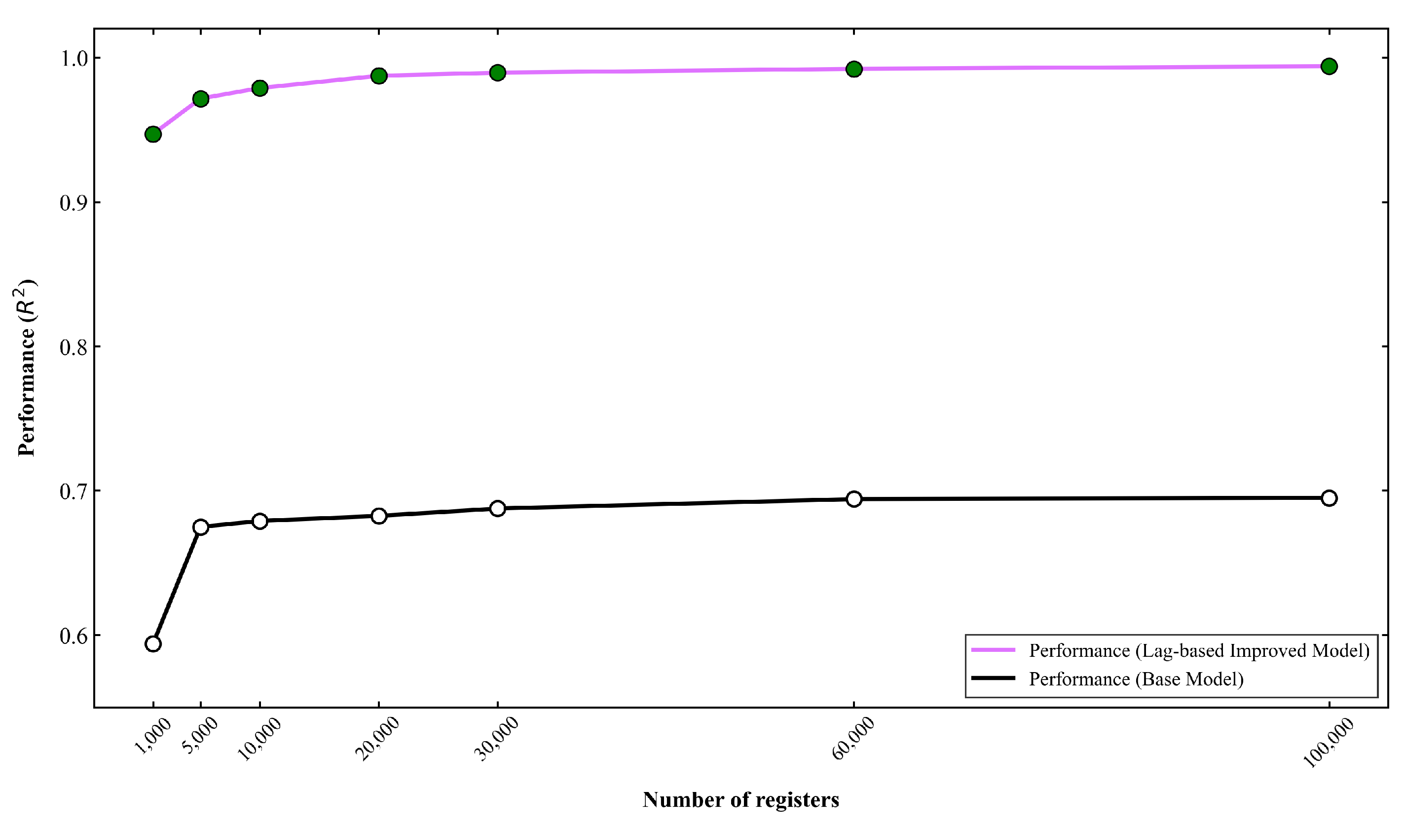 Preprints 205691 g006 Preprints 205691 g006
