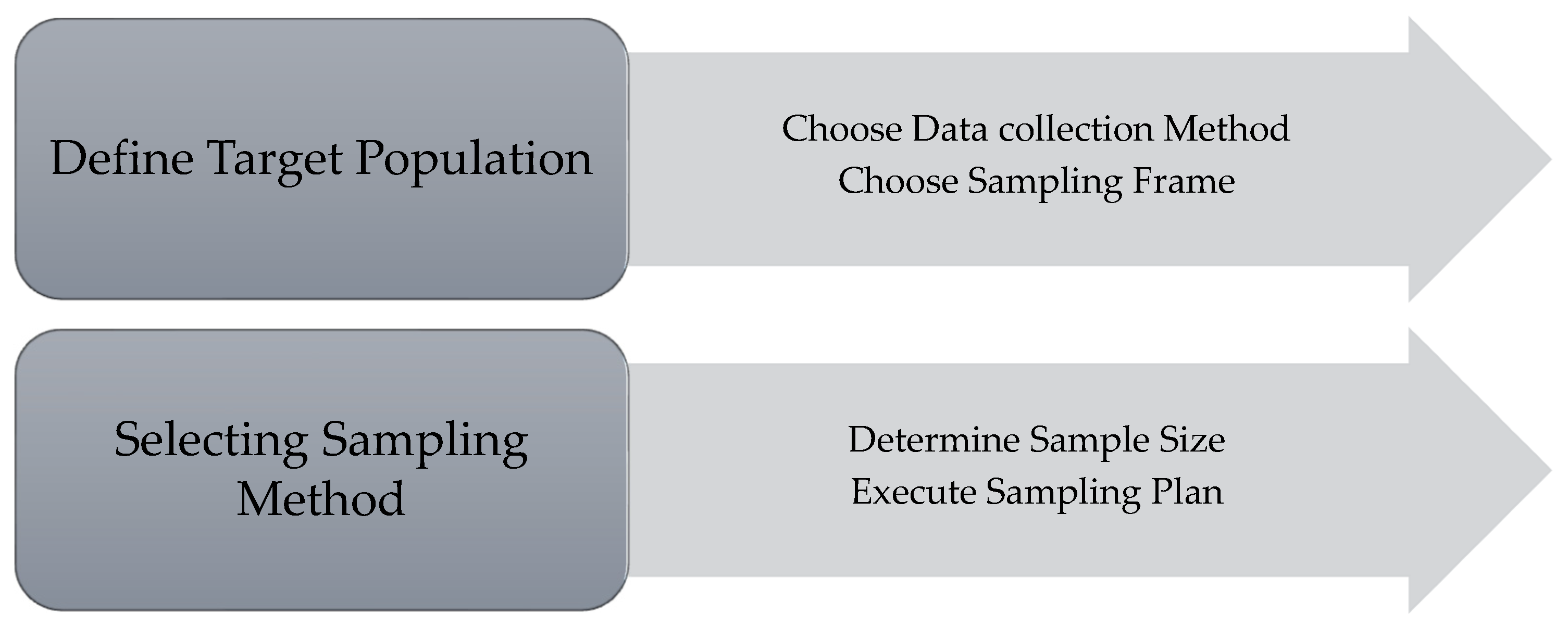 Preprints 121714 g003