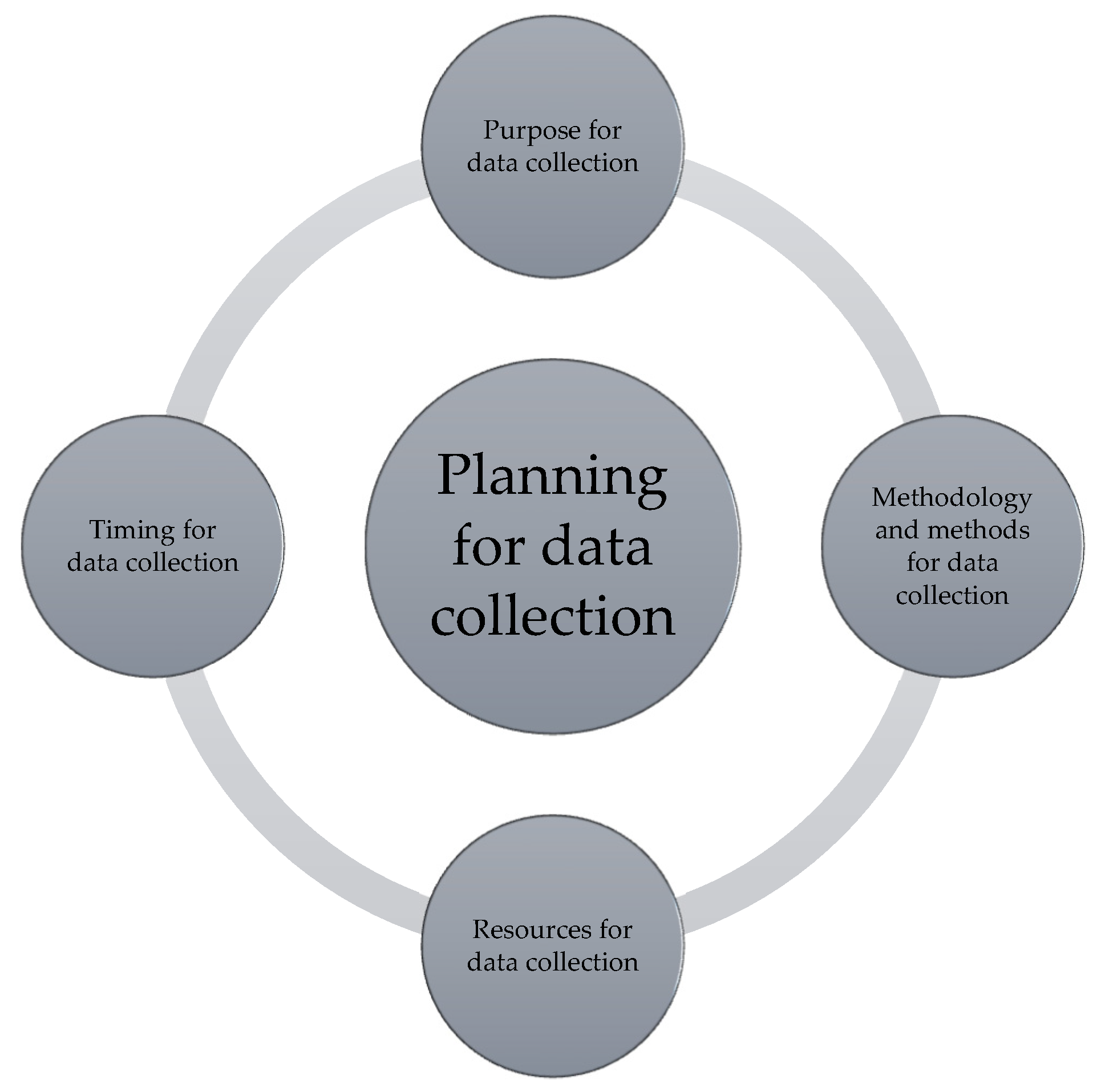 Preprints 121714 g004