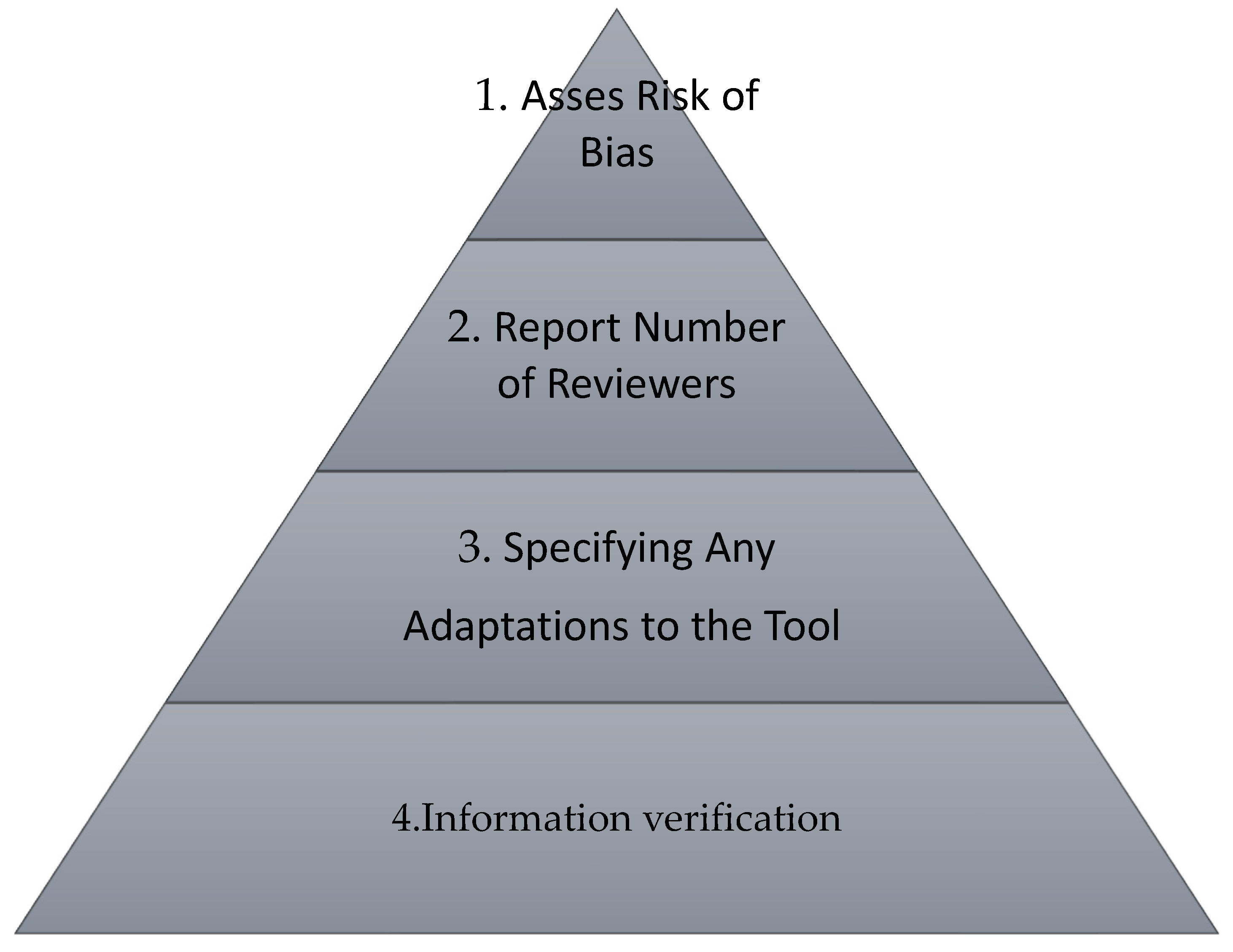 Preprints 121714 g005