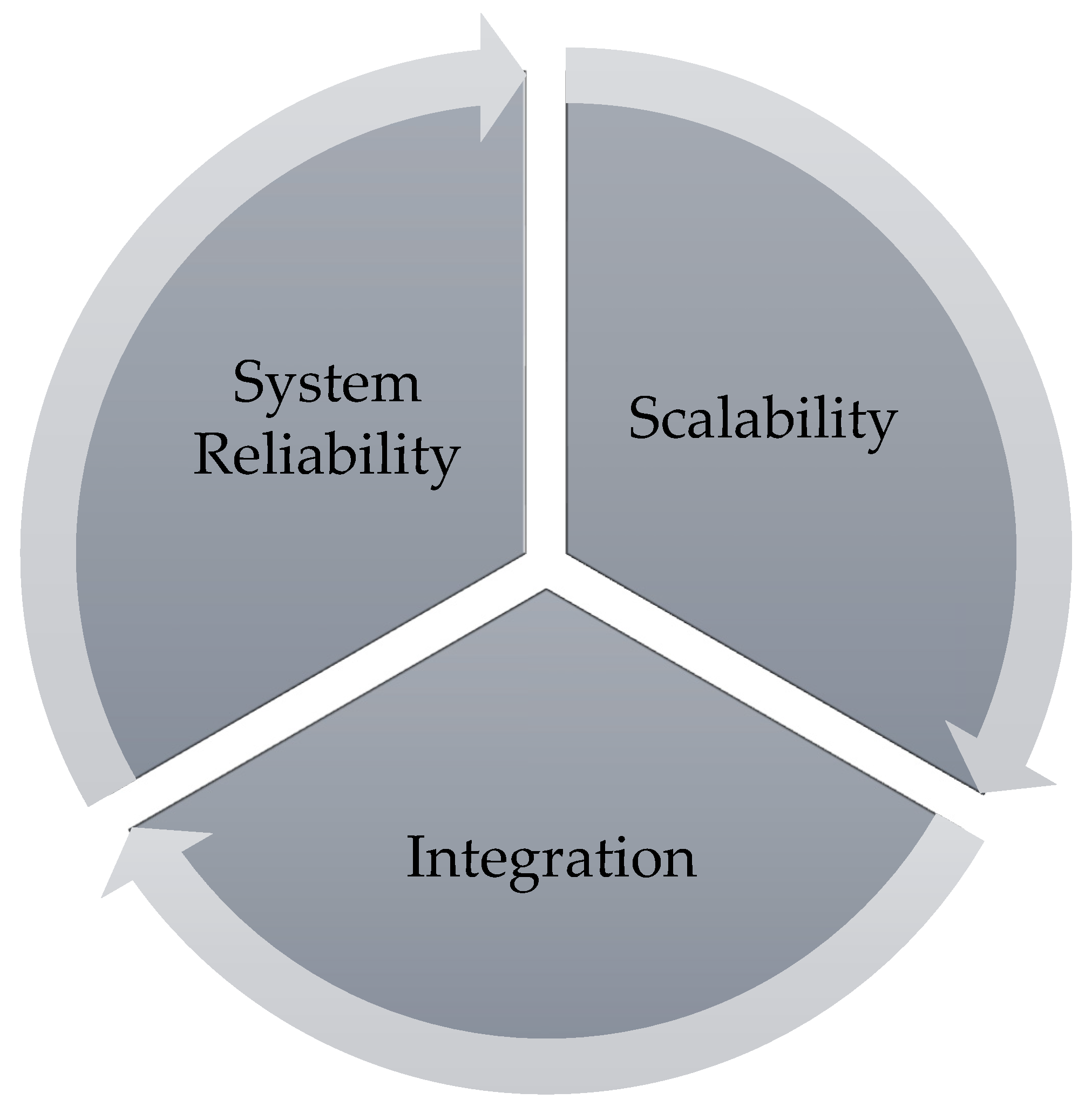 Preprints 121714 g006