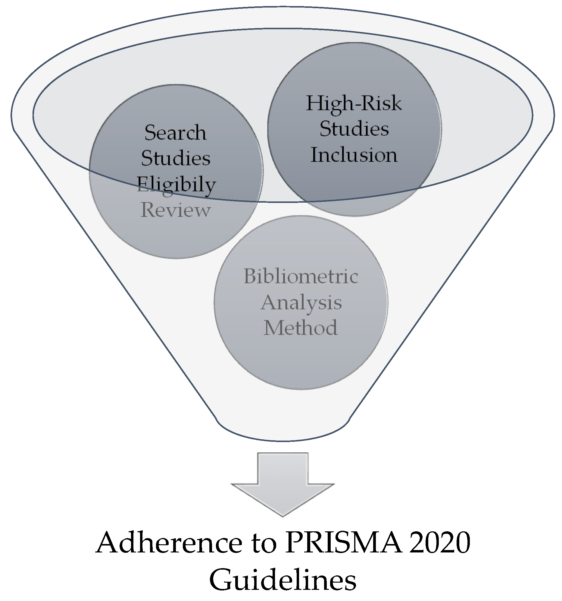 Preprints 121714 g008