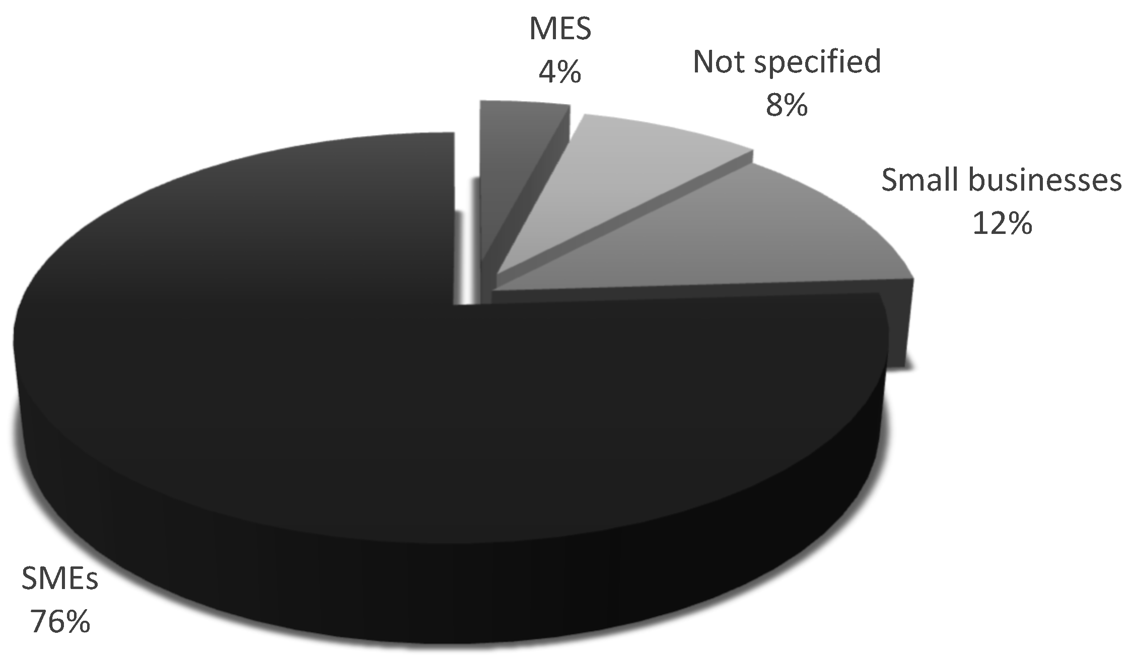 Preprints 121714 g013