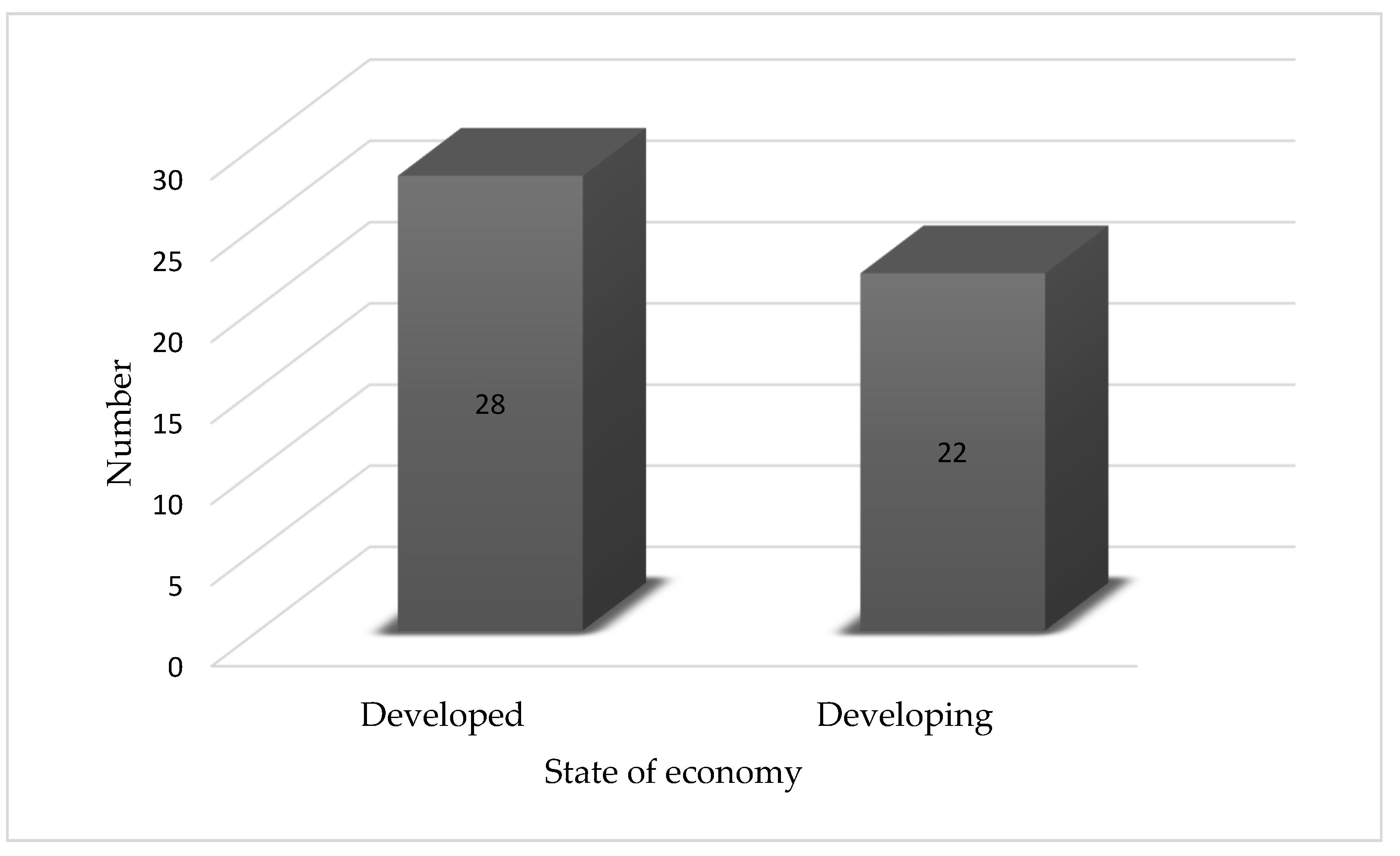 Preprints 121714 g014