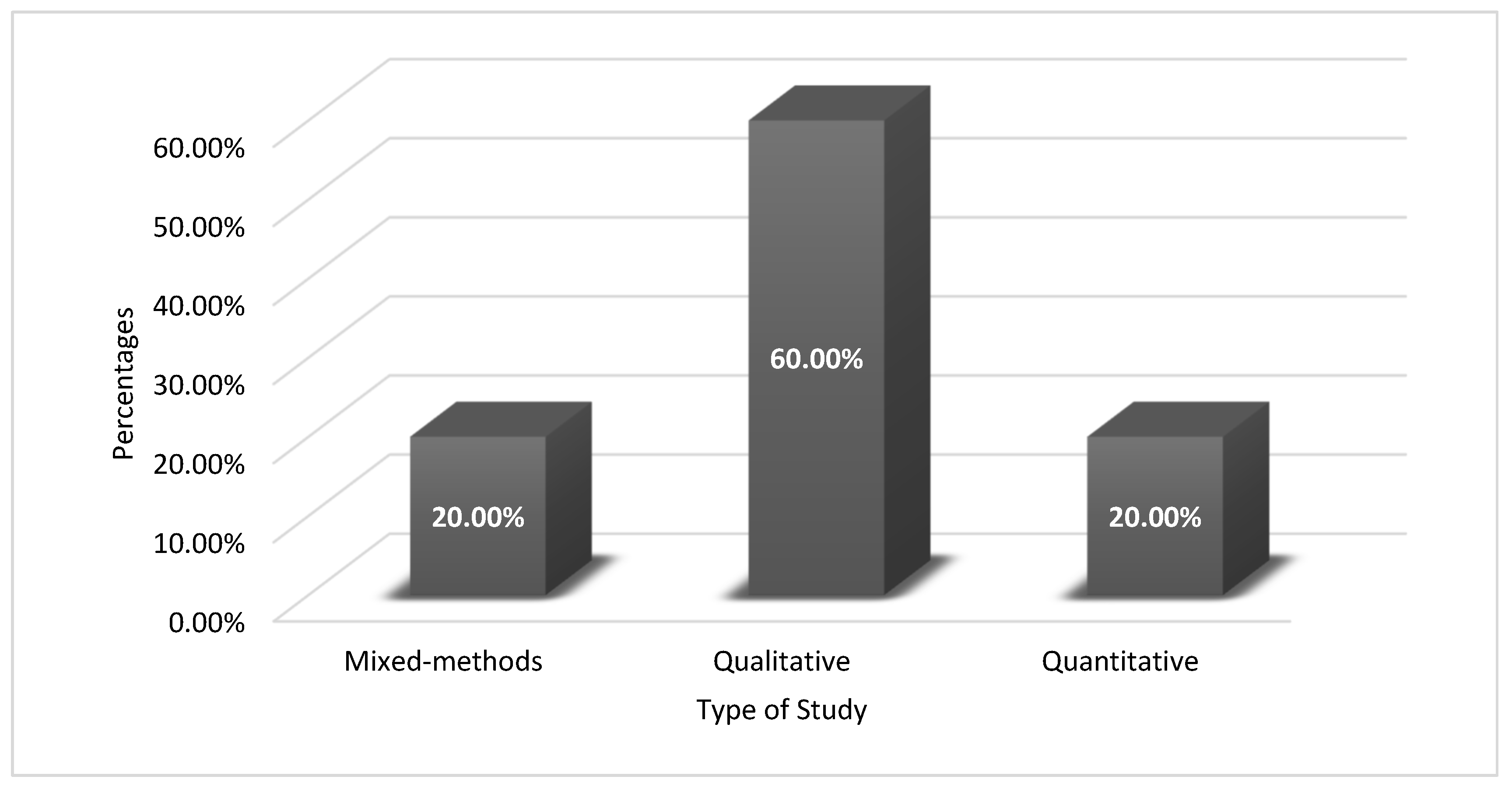 Preprints 121714 g018