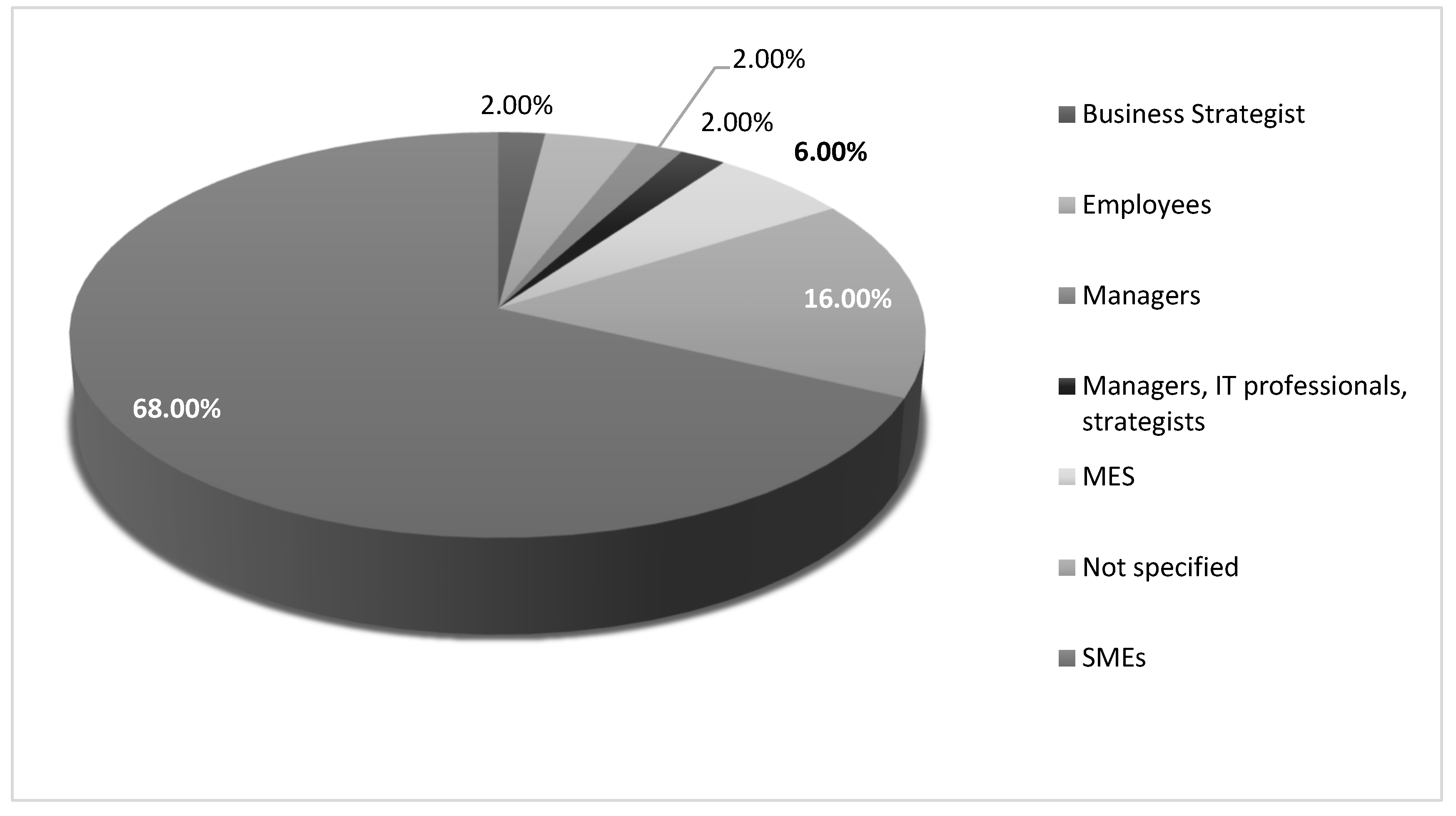 Preprints 121714 g019