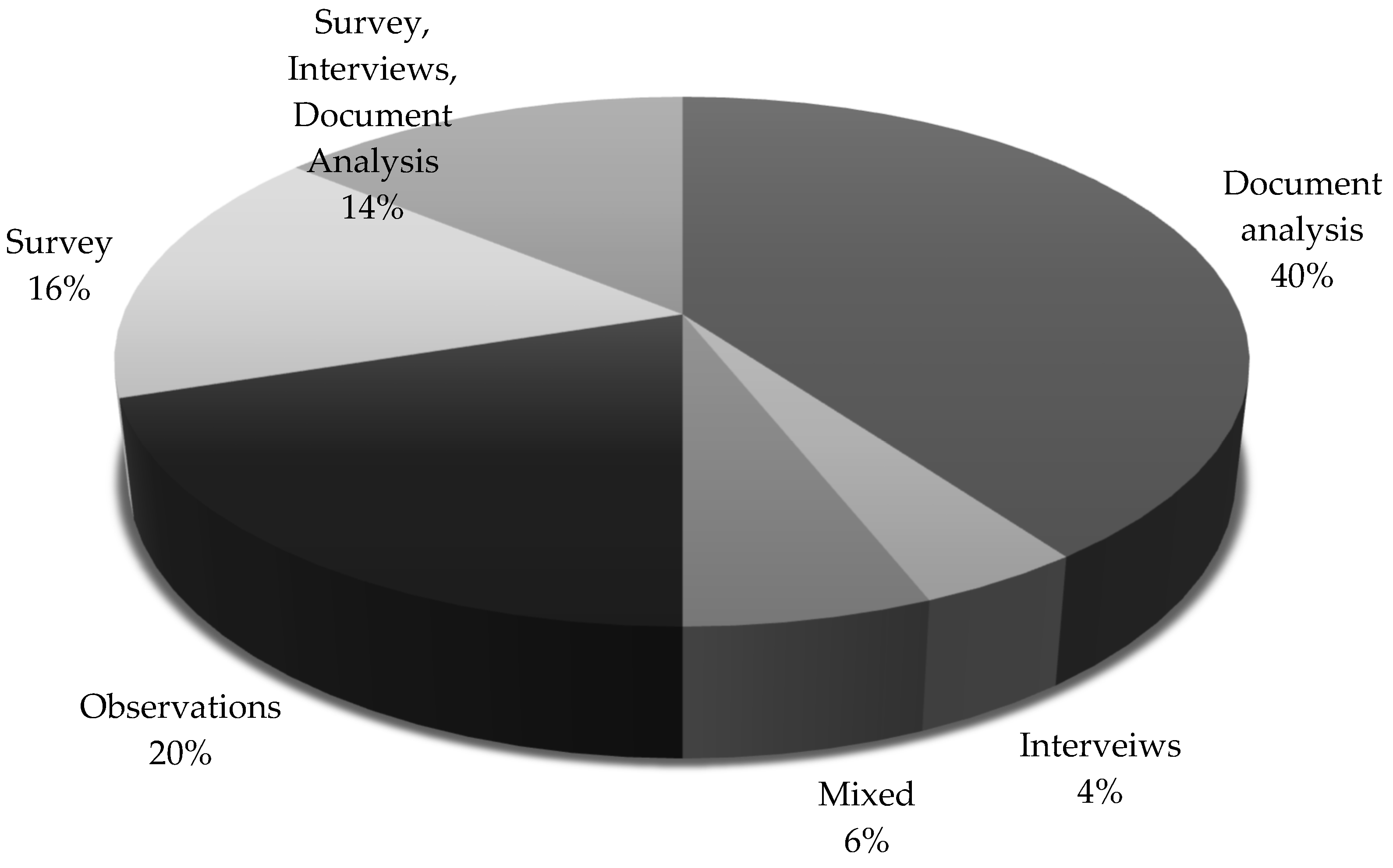 Preprints 121714 g020