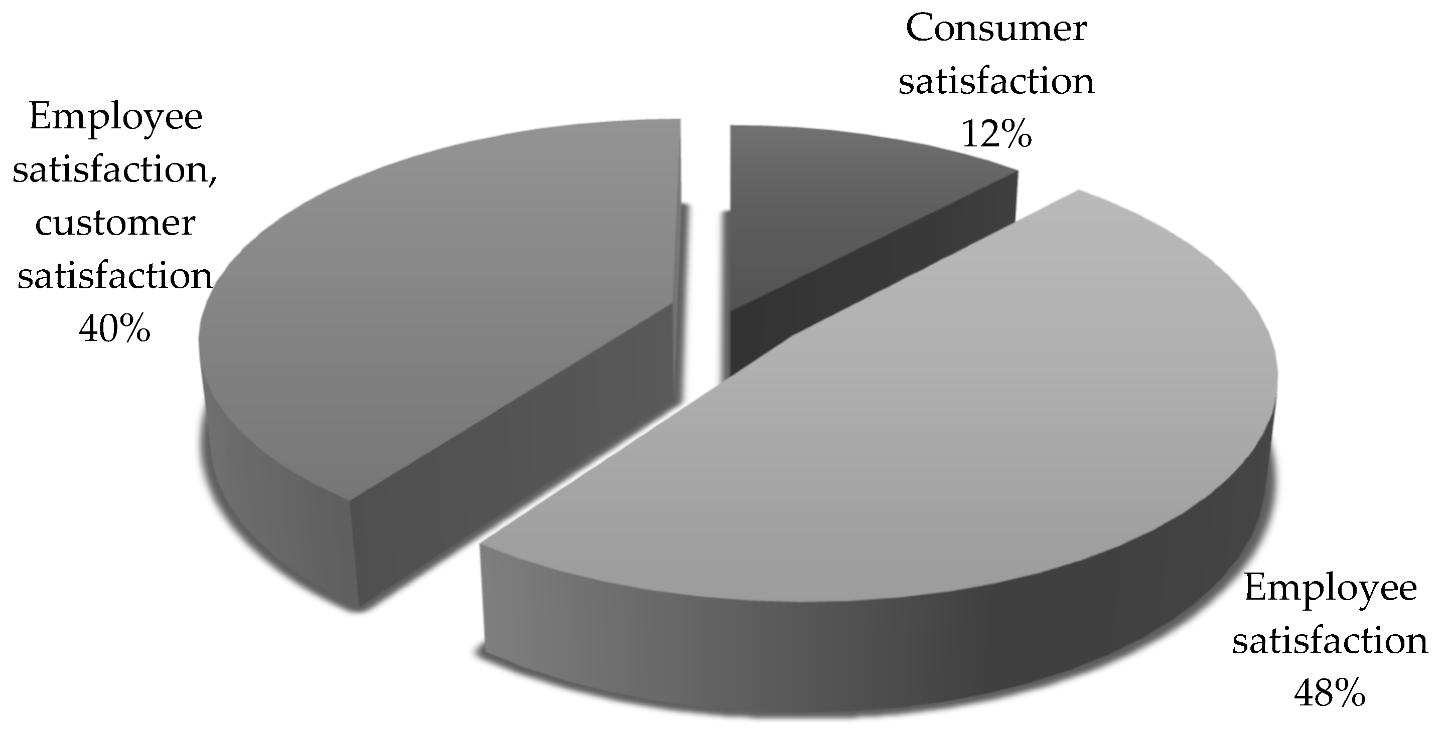 Preprints 121714 g024