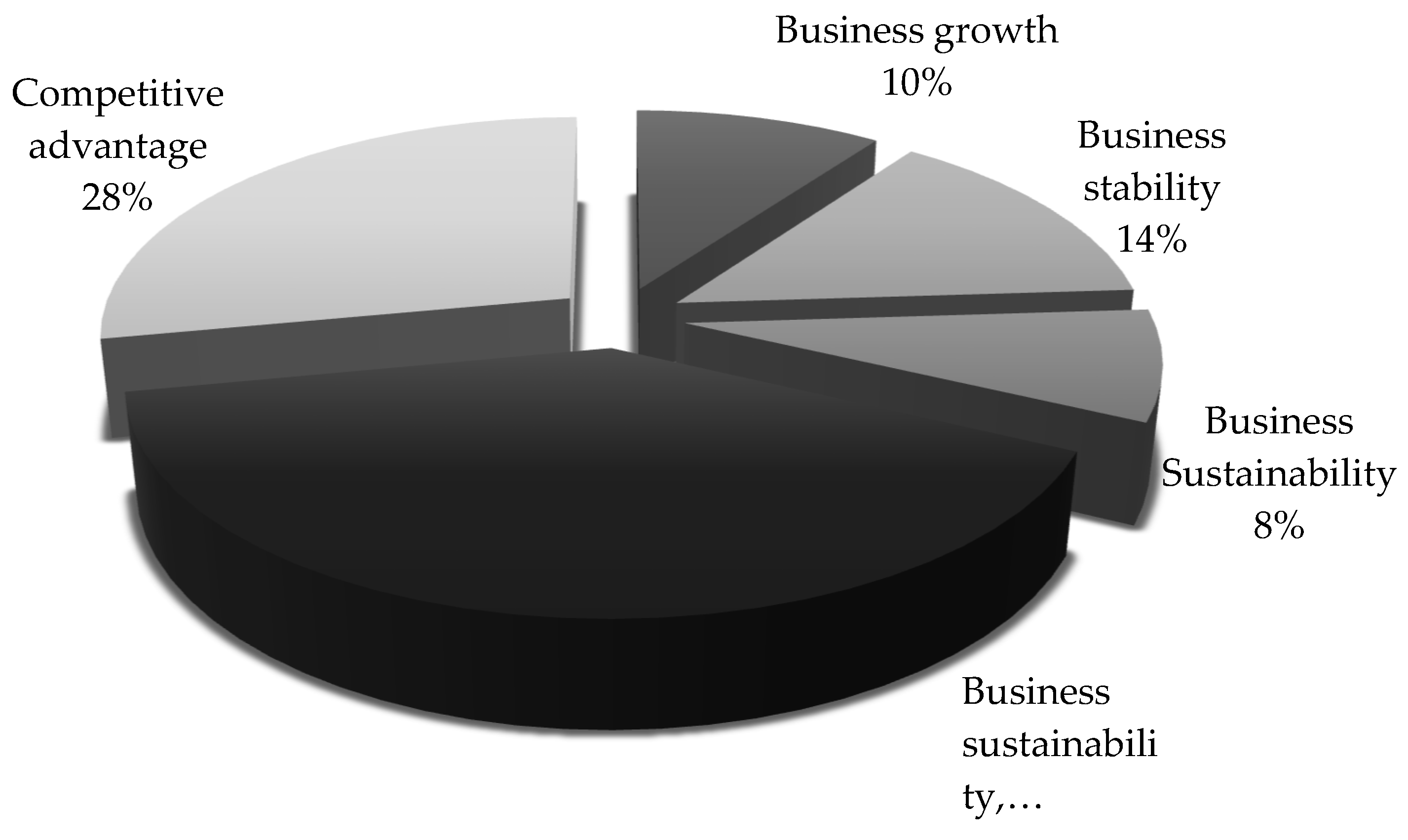 Preprints 121714 g025