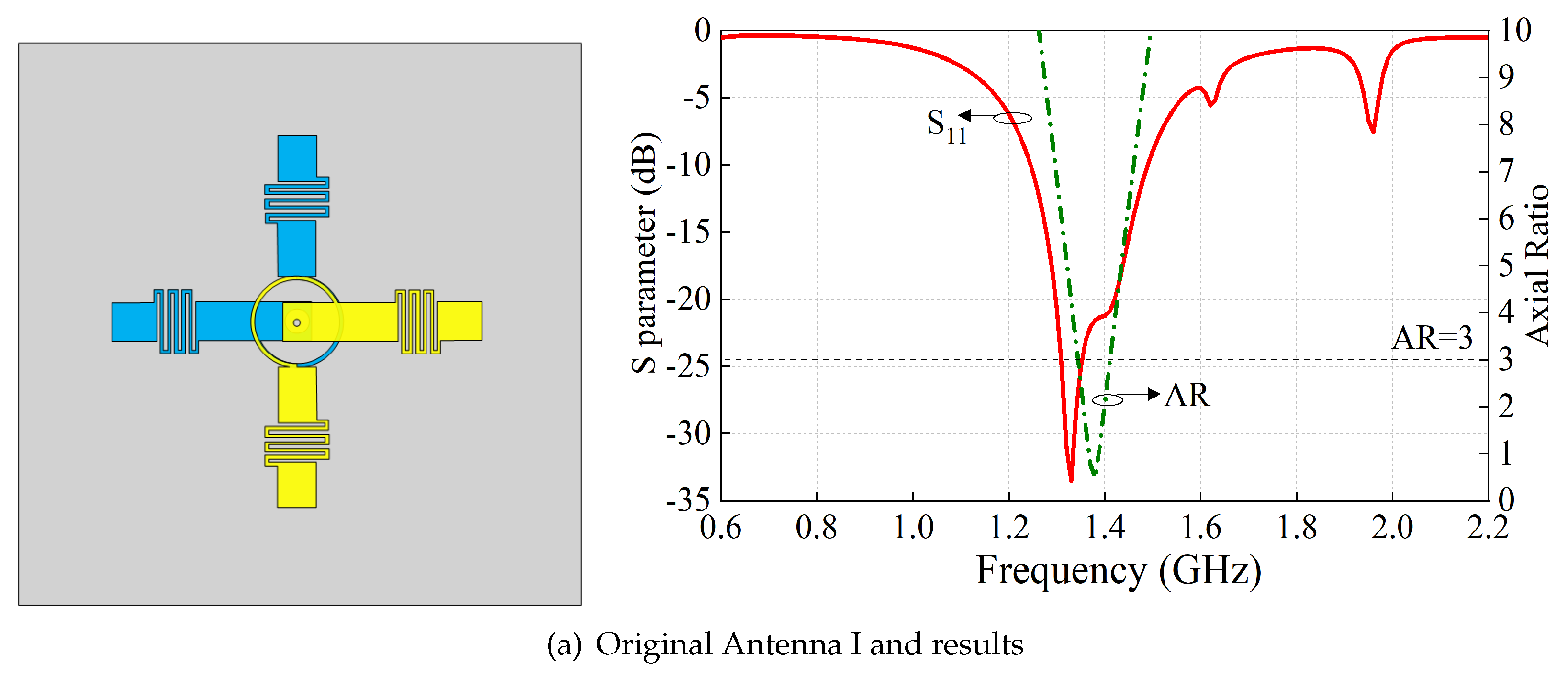 Preprints 107076 g002a