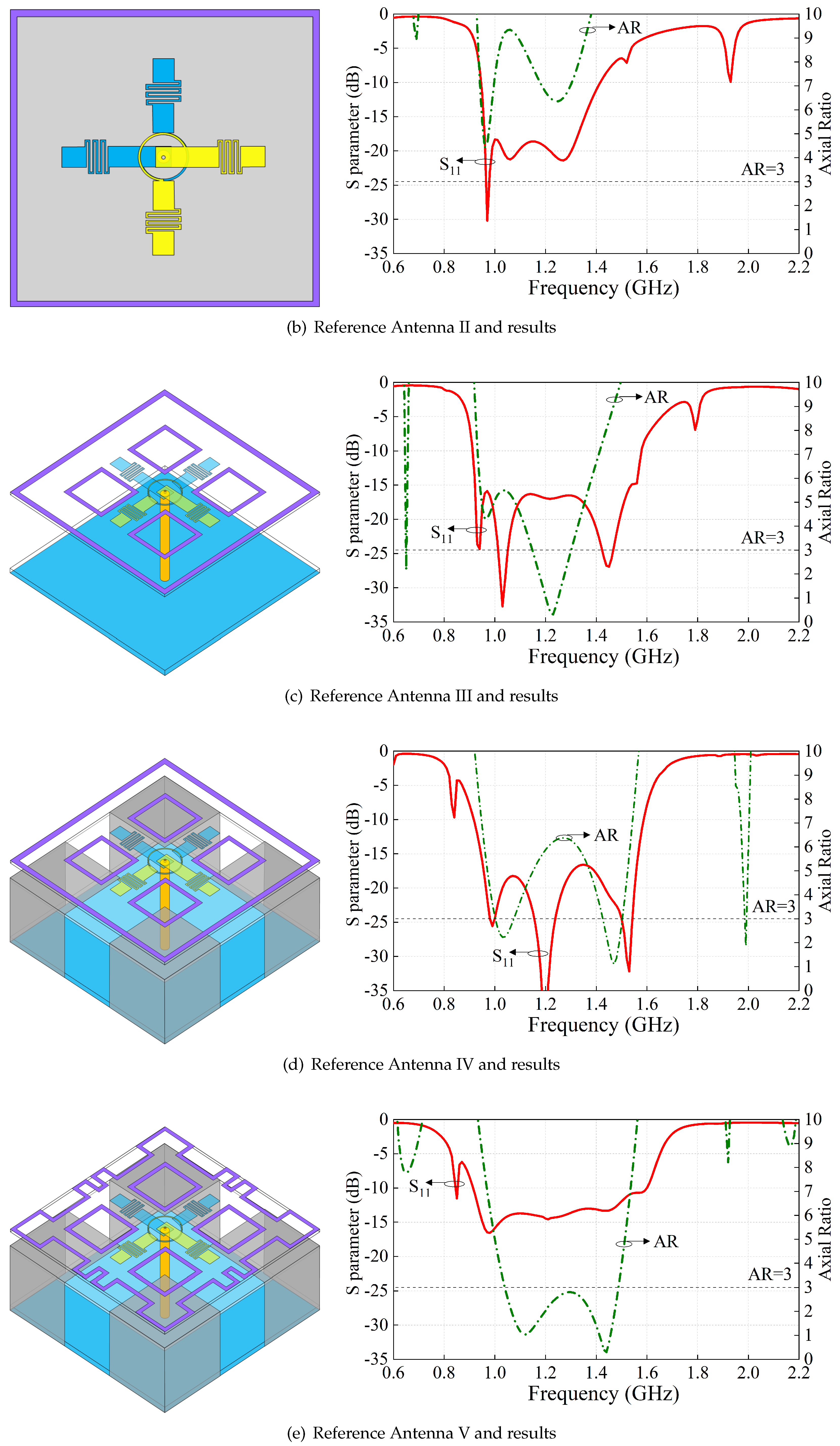 Preprints 107076 g002b