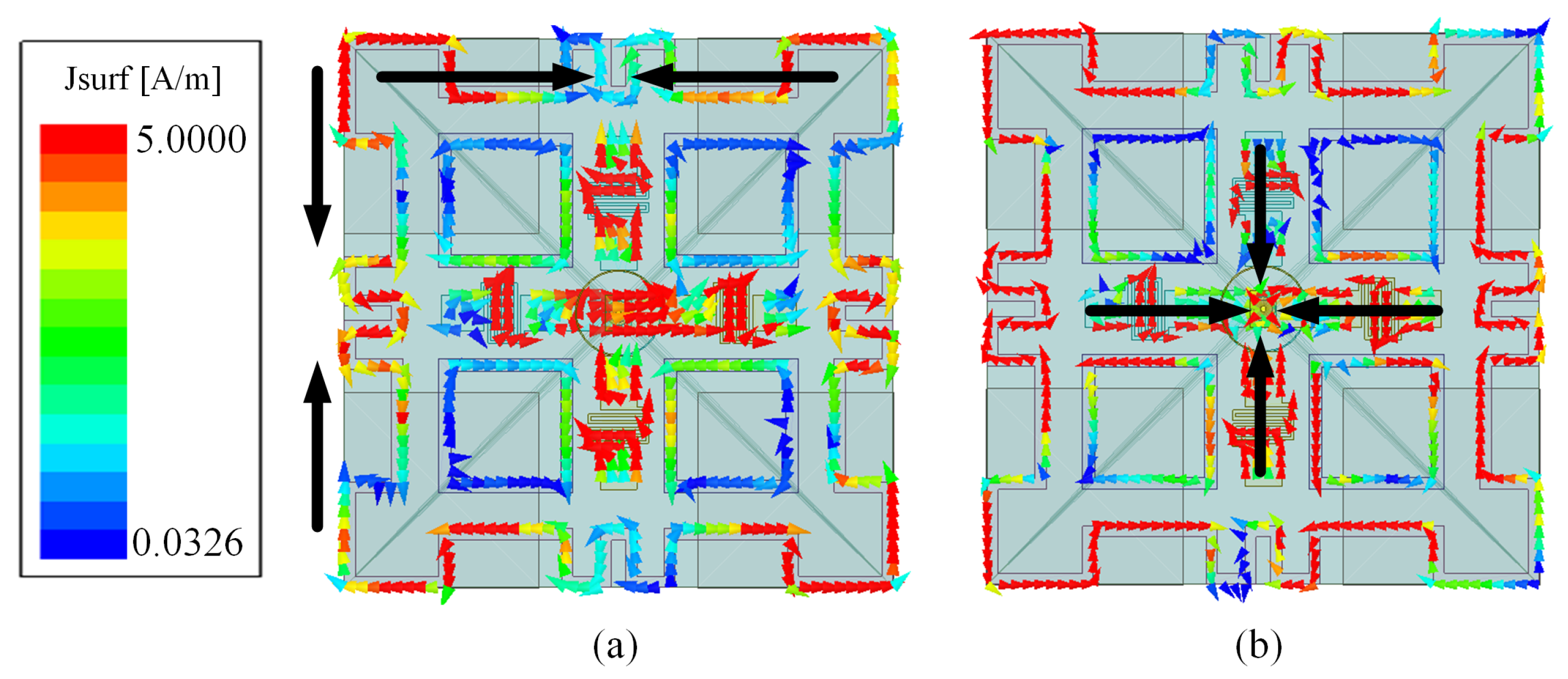 Preprints 107076 g005