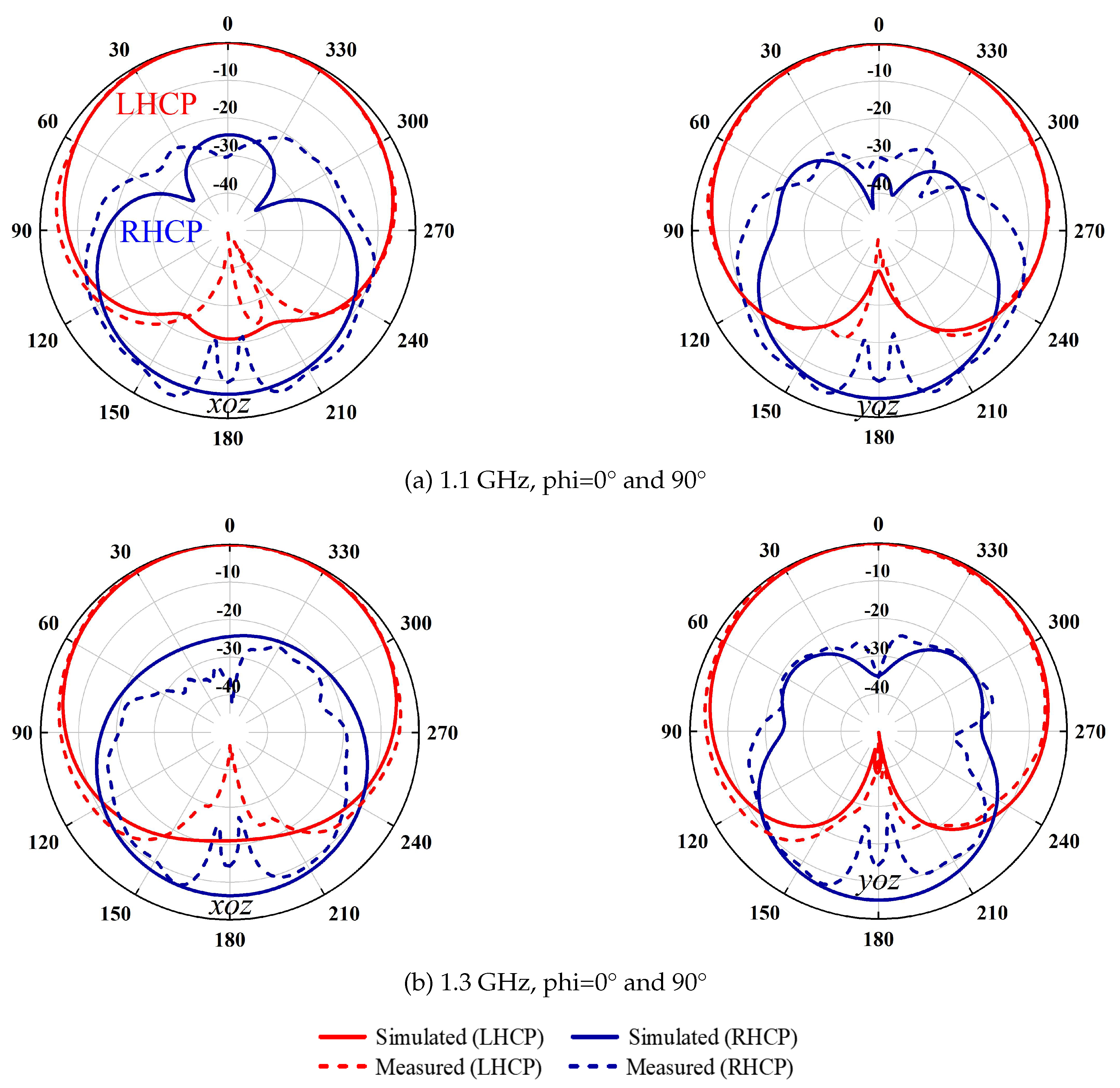 Preprints 107076 g008