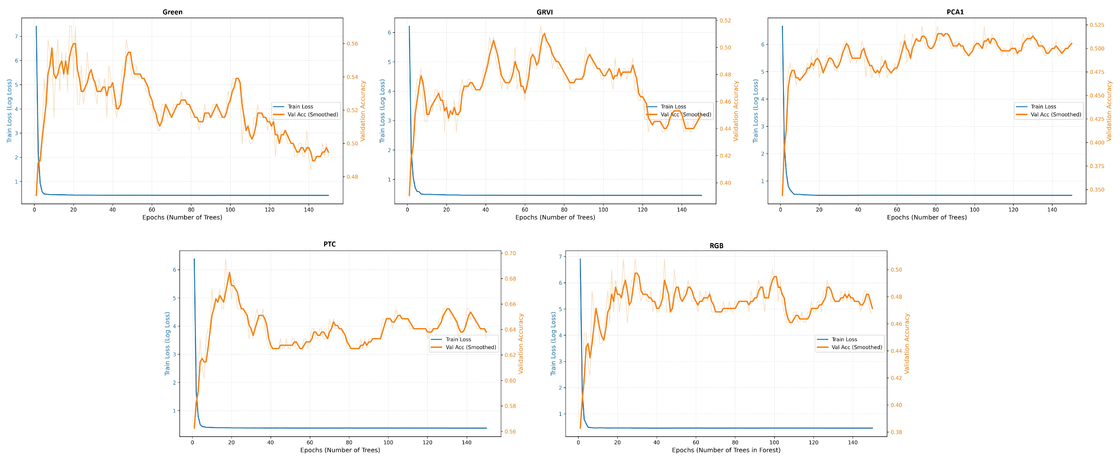 Preprints 209940 g0a3