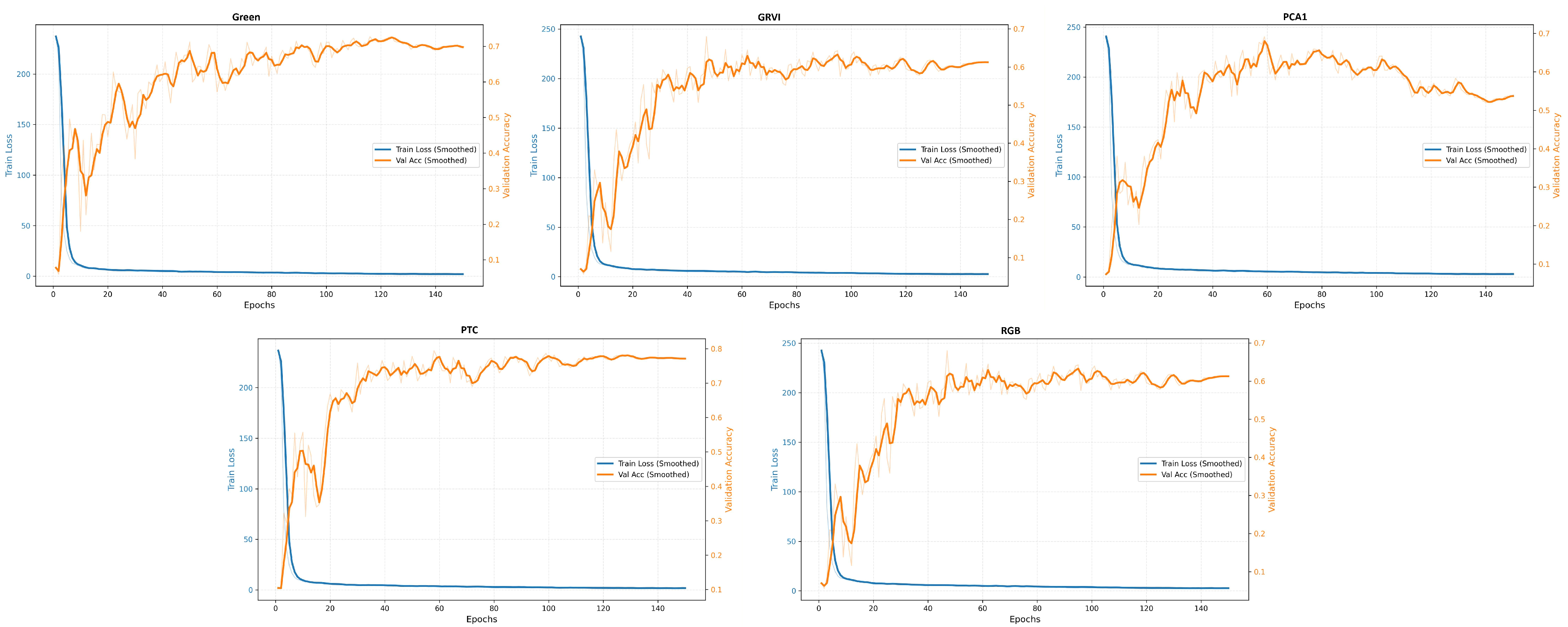 Preprints 209940 g0a4
