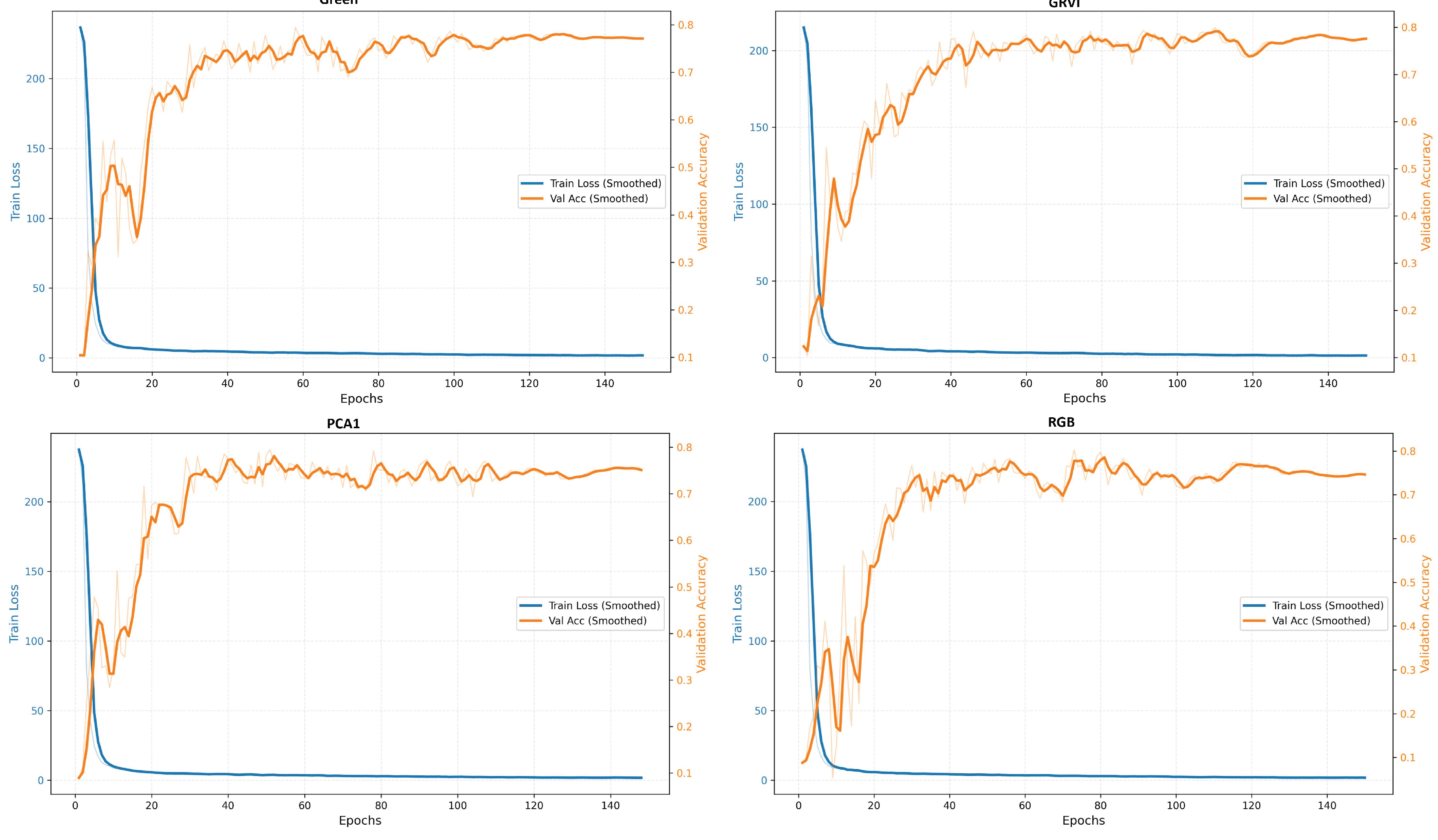 Preprints 209940 g0a8