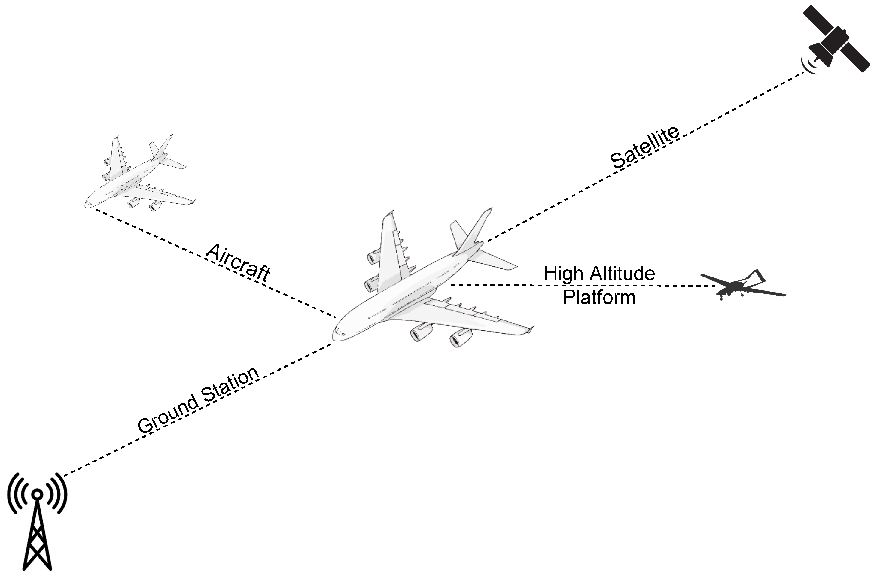 Preprints 145764 g001