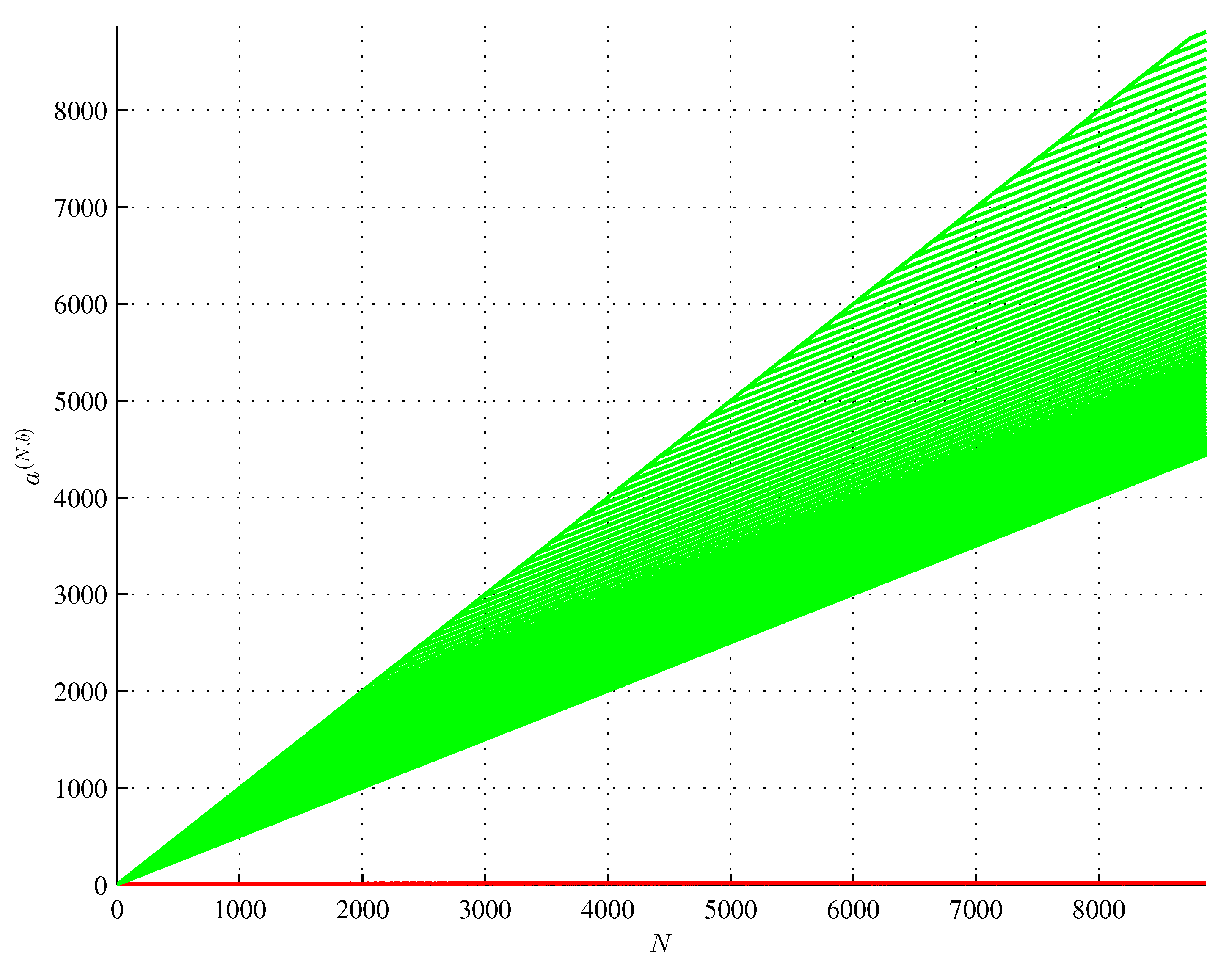 Preprints 122018 g002