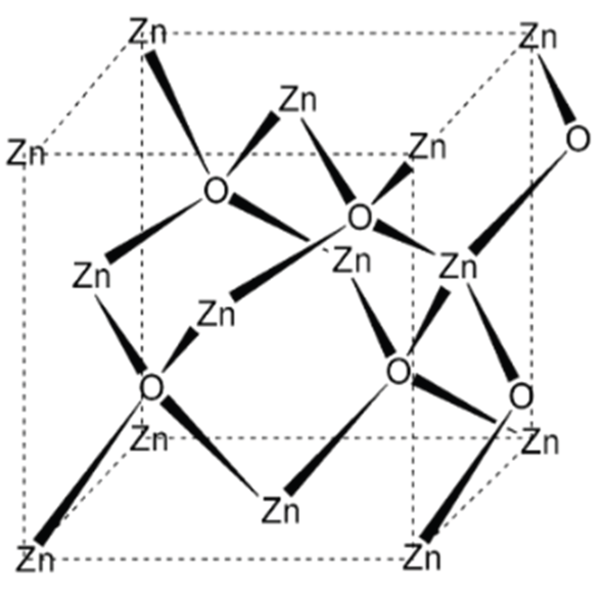 Preprints 197700 g001