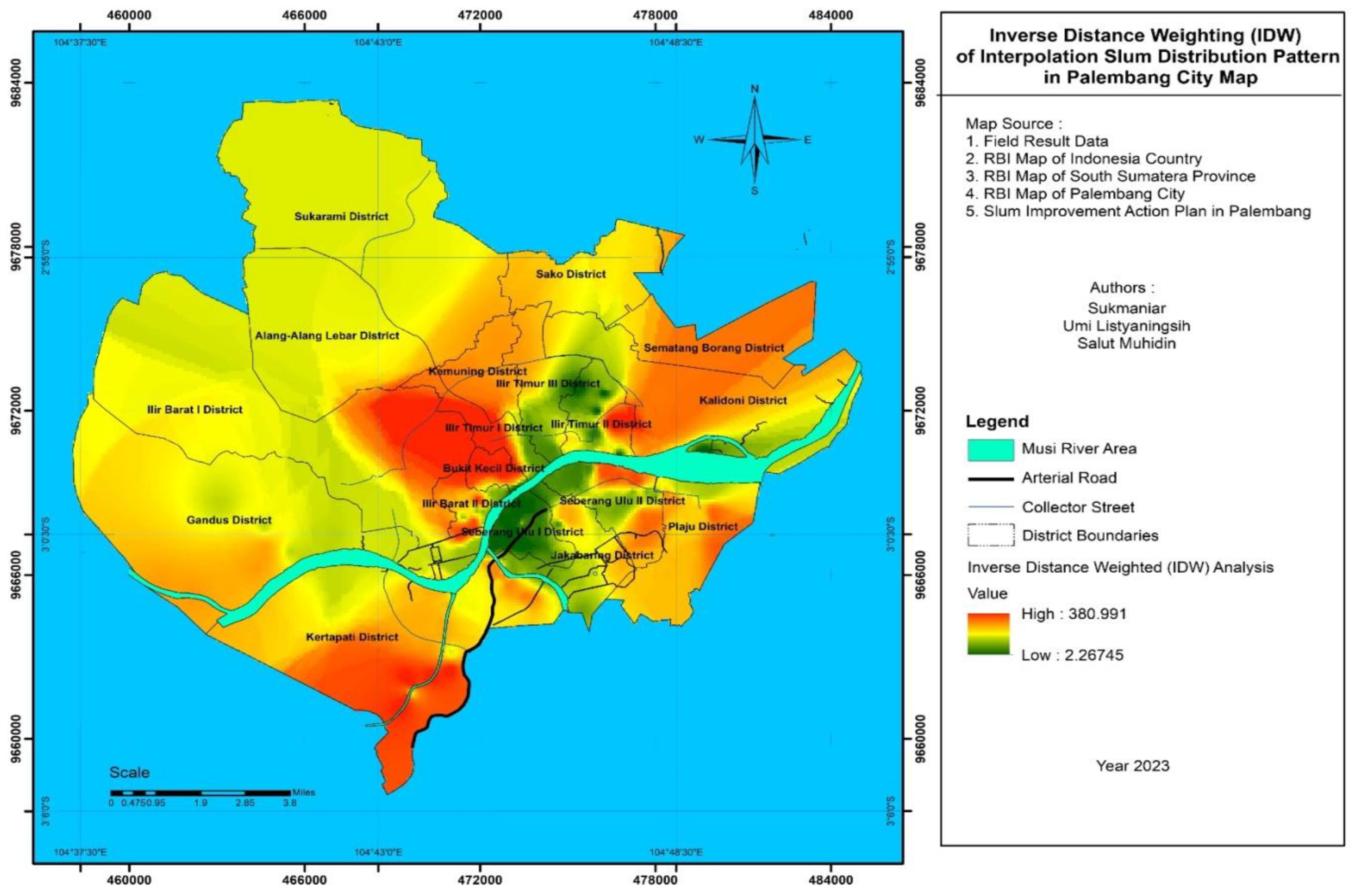 Preprints 91010 g003