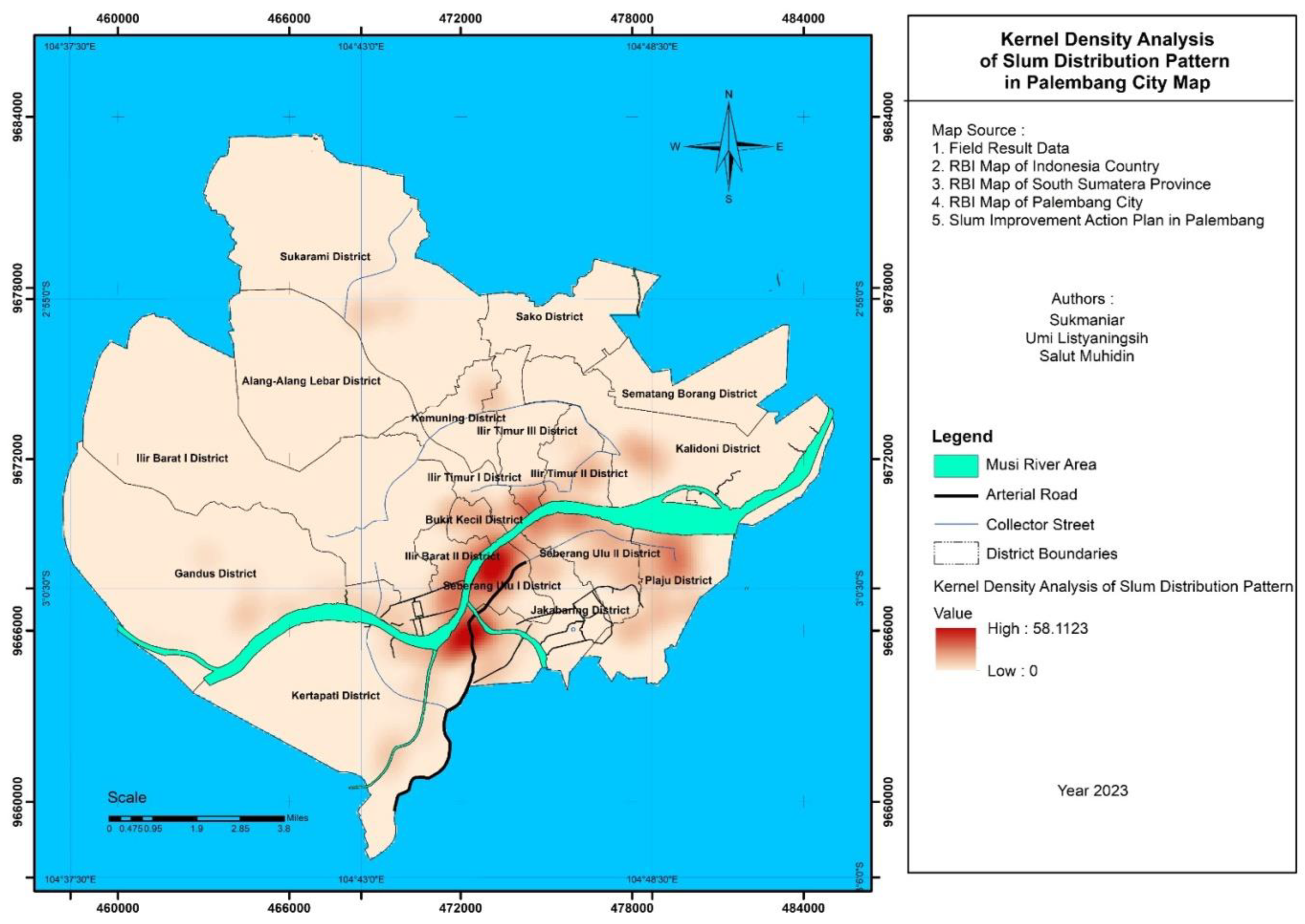 Preprints 91010 g004