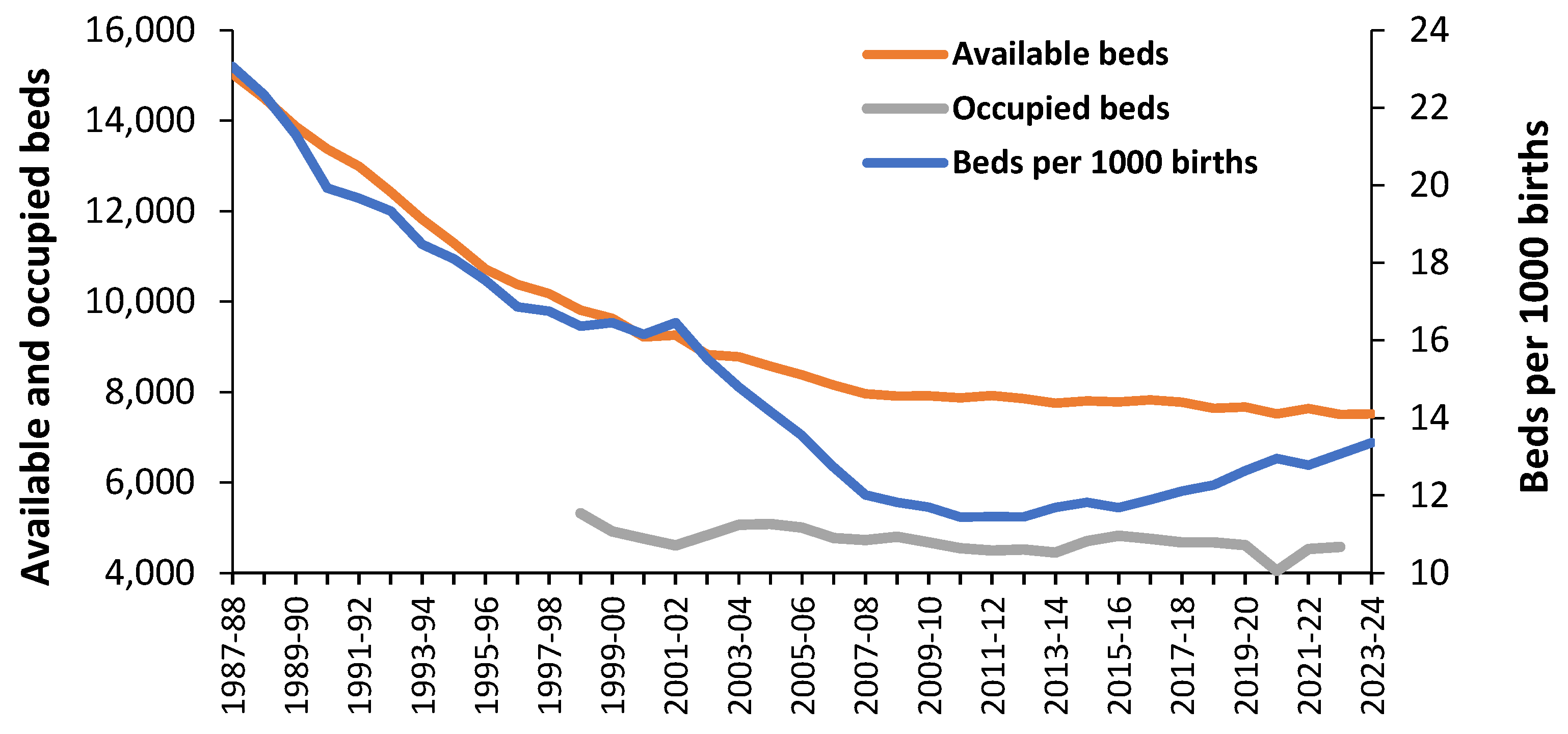 Preprints 138756 g001