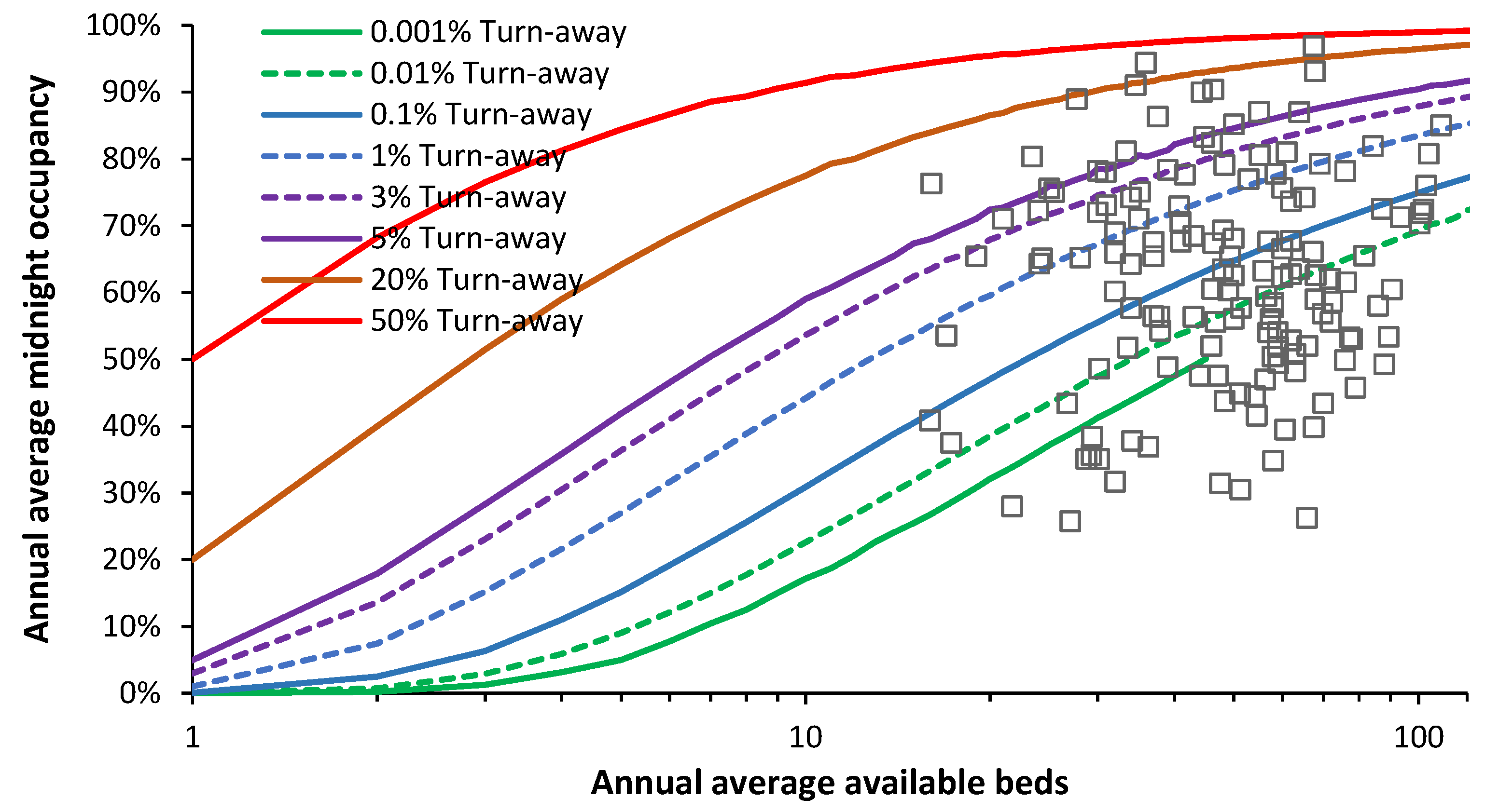 Preprints 138756 g002