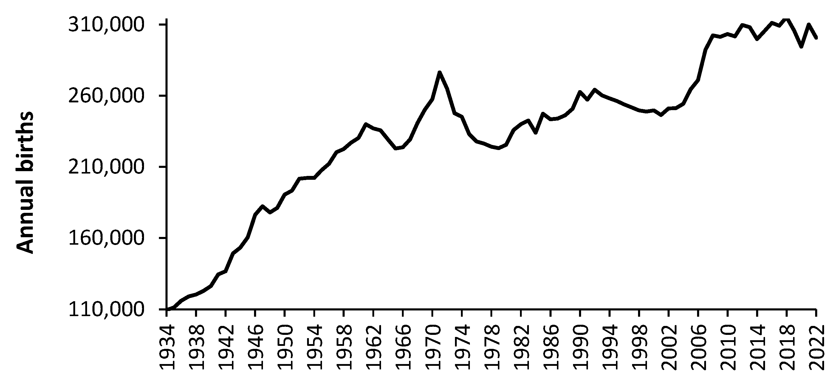 Preprints 138756 g004
