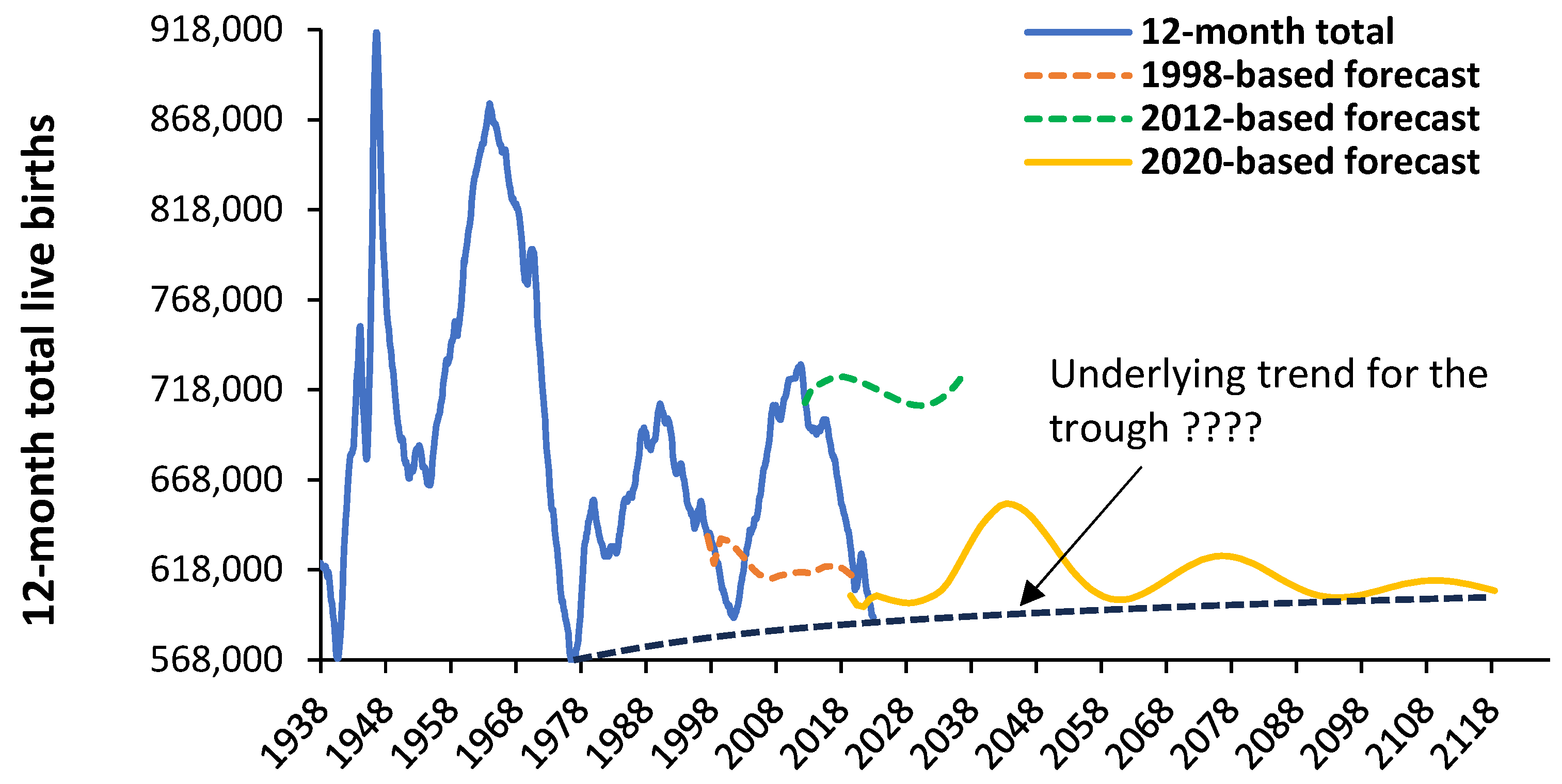 Preprints 138756 g005