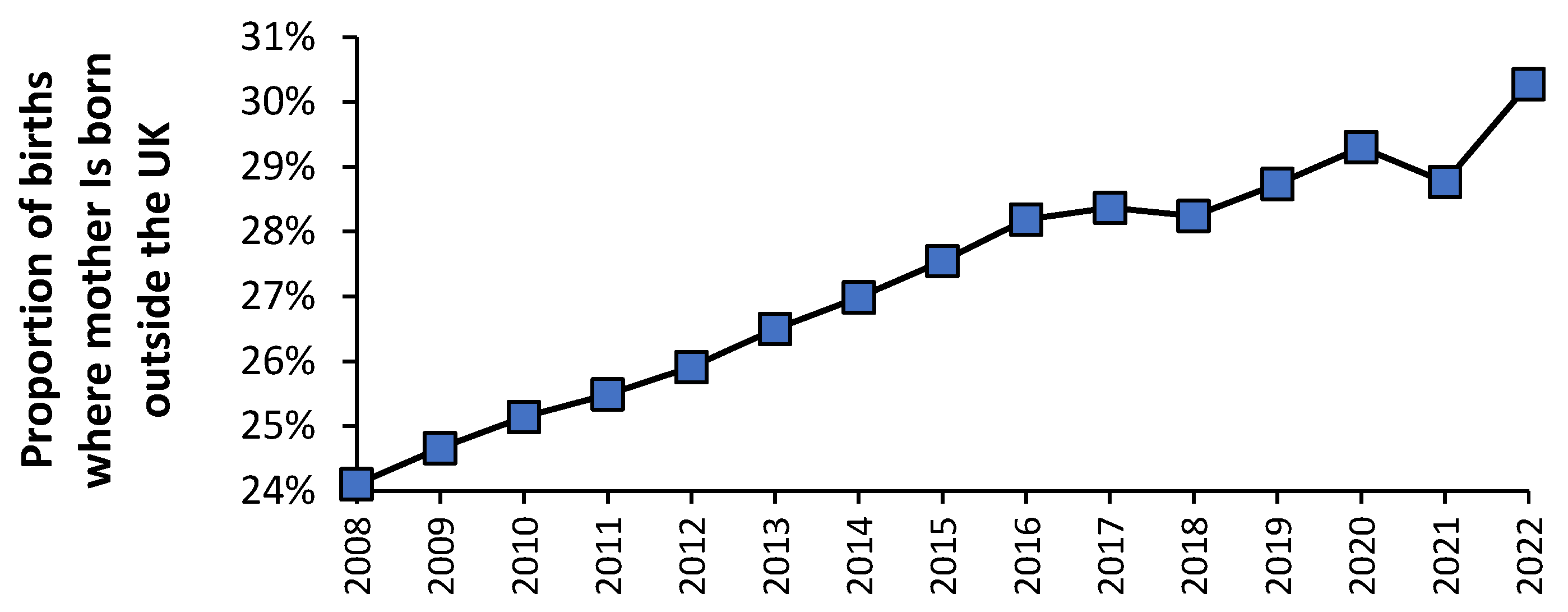 Preprints 138756 g006